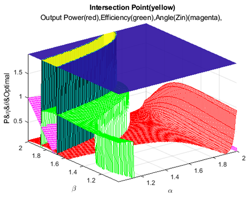 Electronics 13 02853 i025