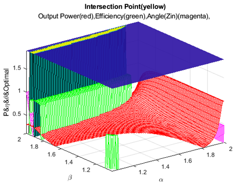 Electronics 13 02853 i026