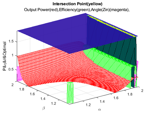 Electronics 13 02853 i027