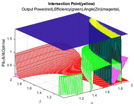 Electronics 13 02853 i028