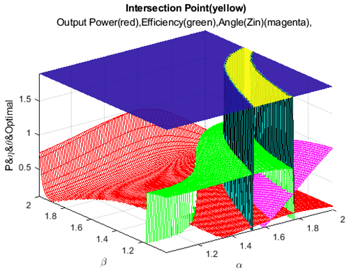 Electronics 13 02853 i029