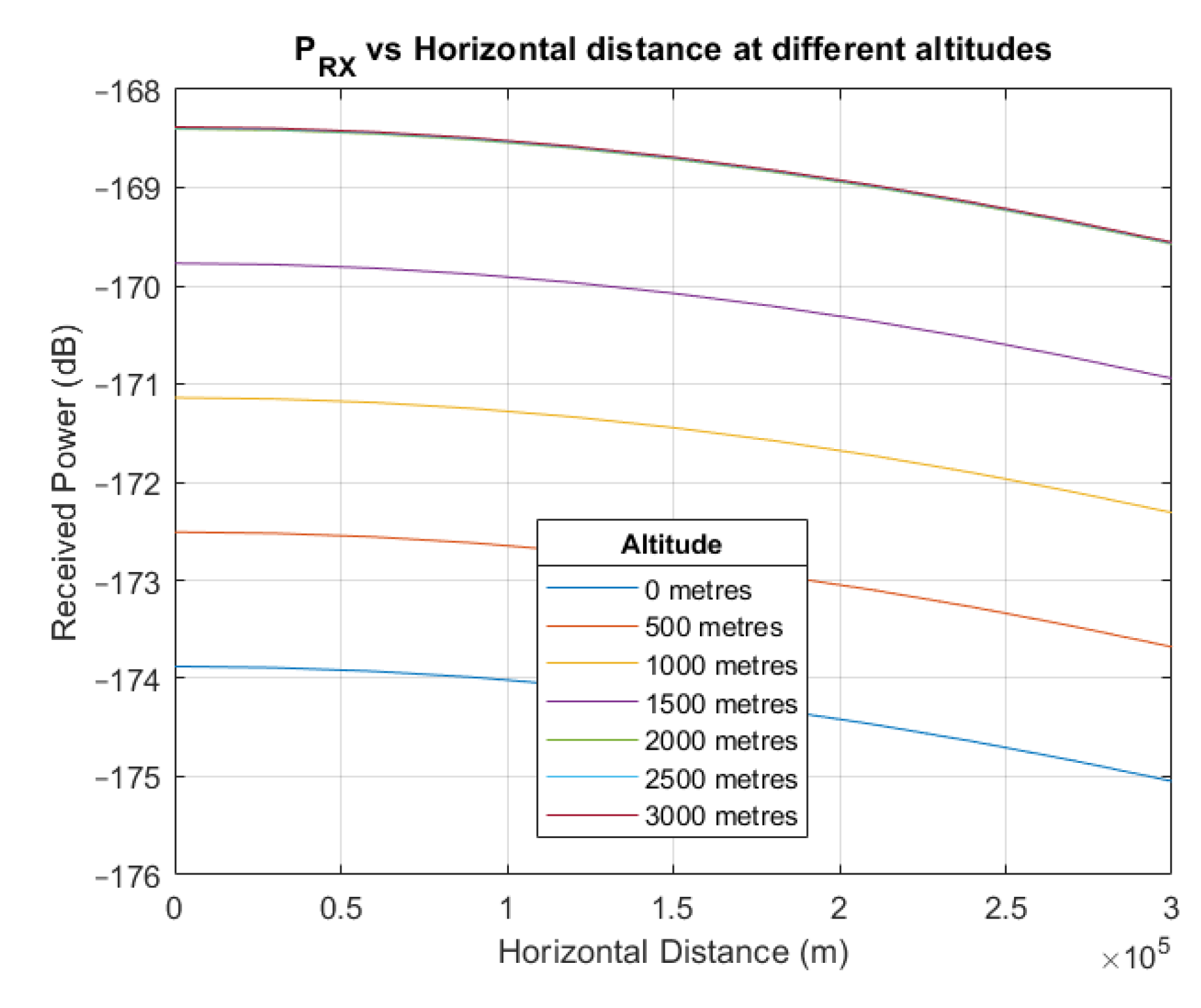 Electronics 13 02855 g010