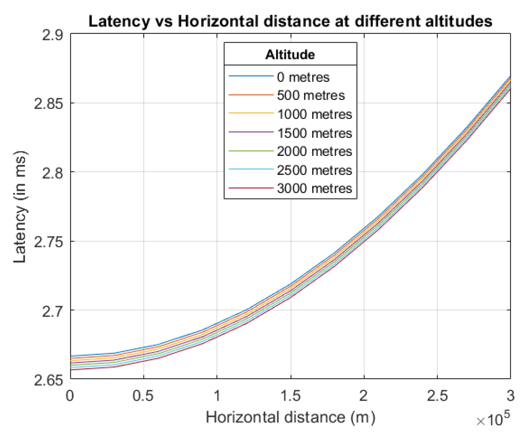 Electronics 13 02855 g013
