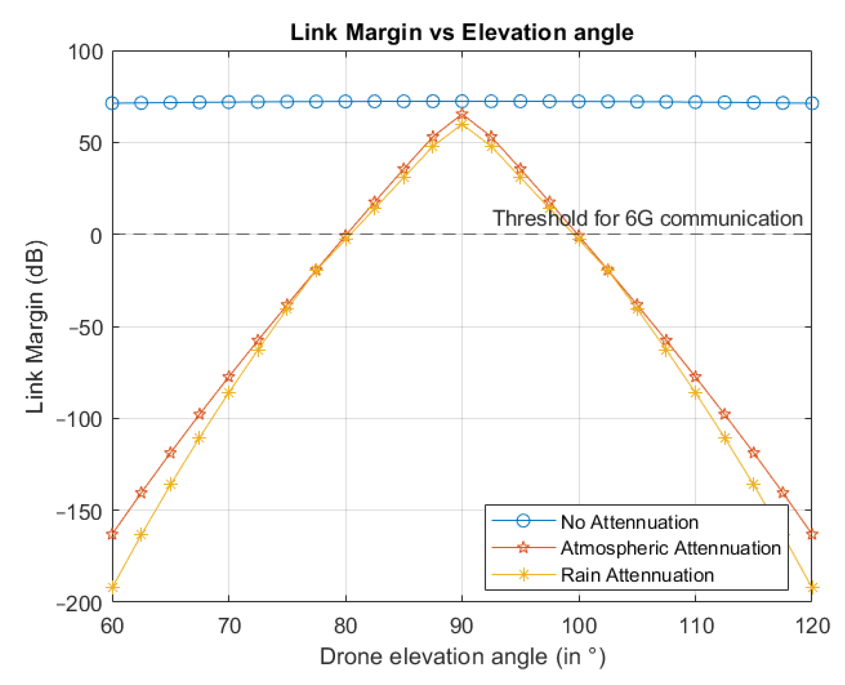Electronics 13 02855 g015