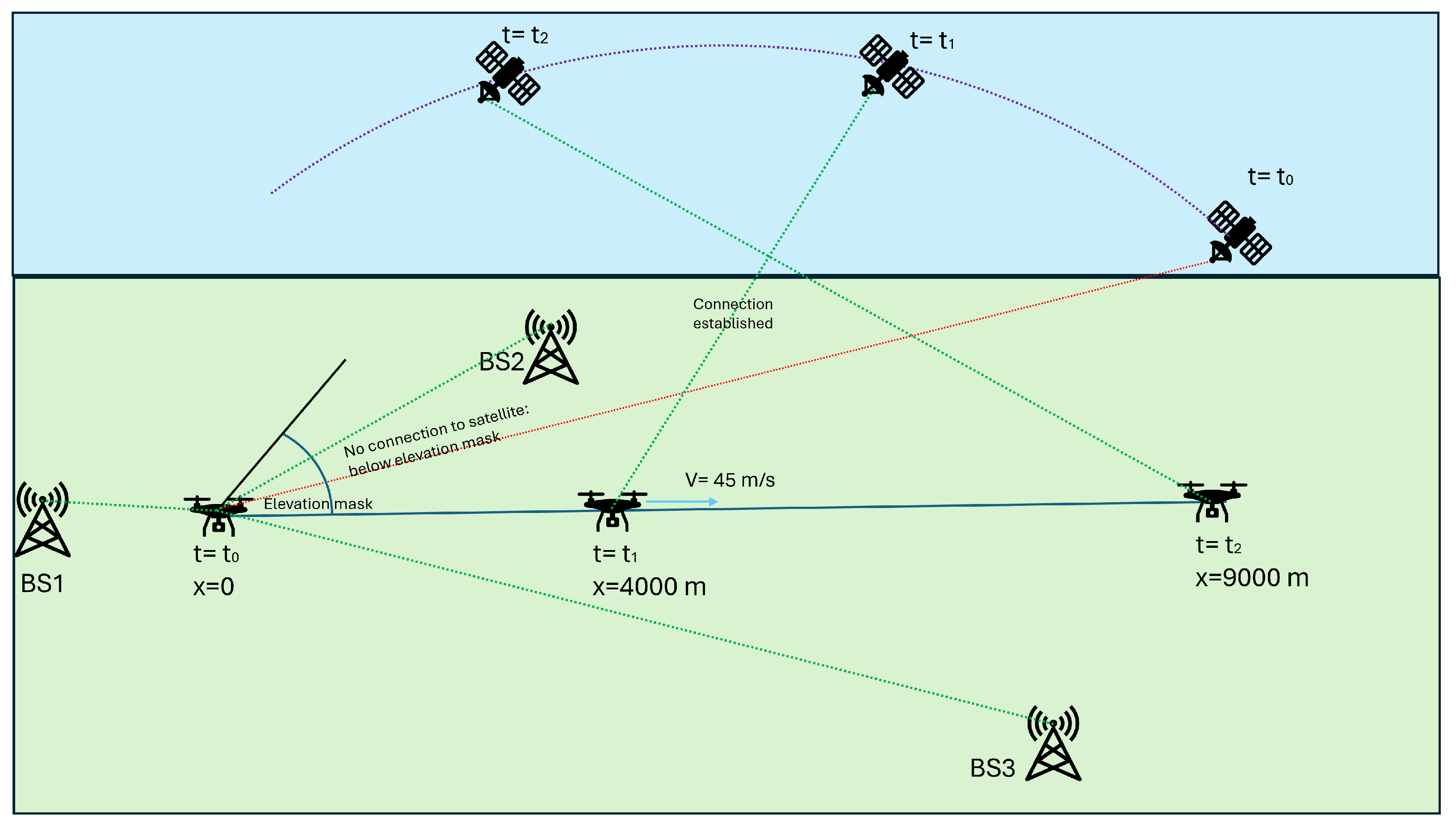 Electronics 13 02855 g017
