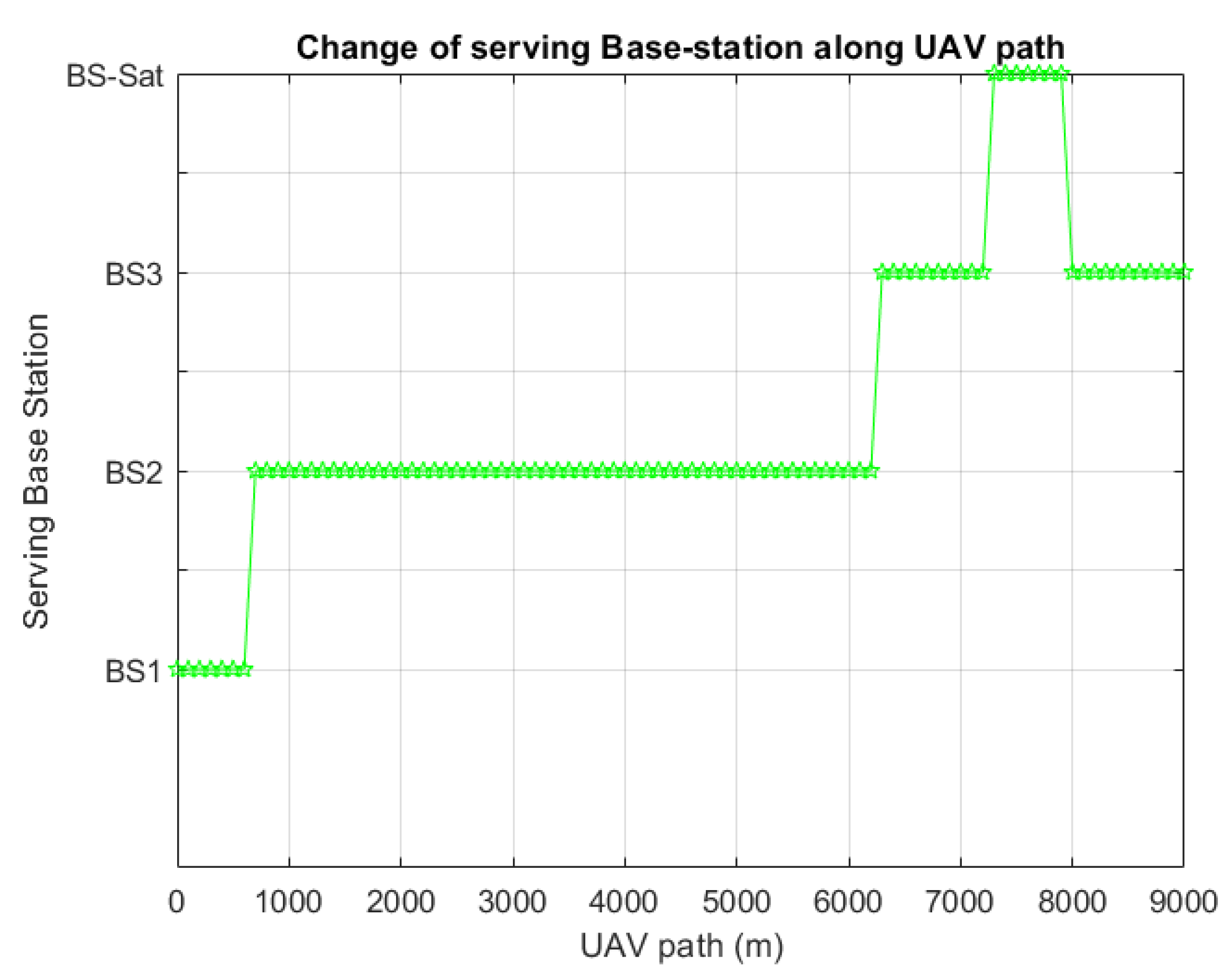 Electronics 13 02855 g018