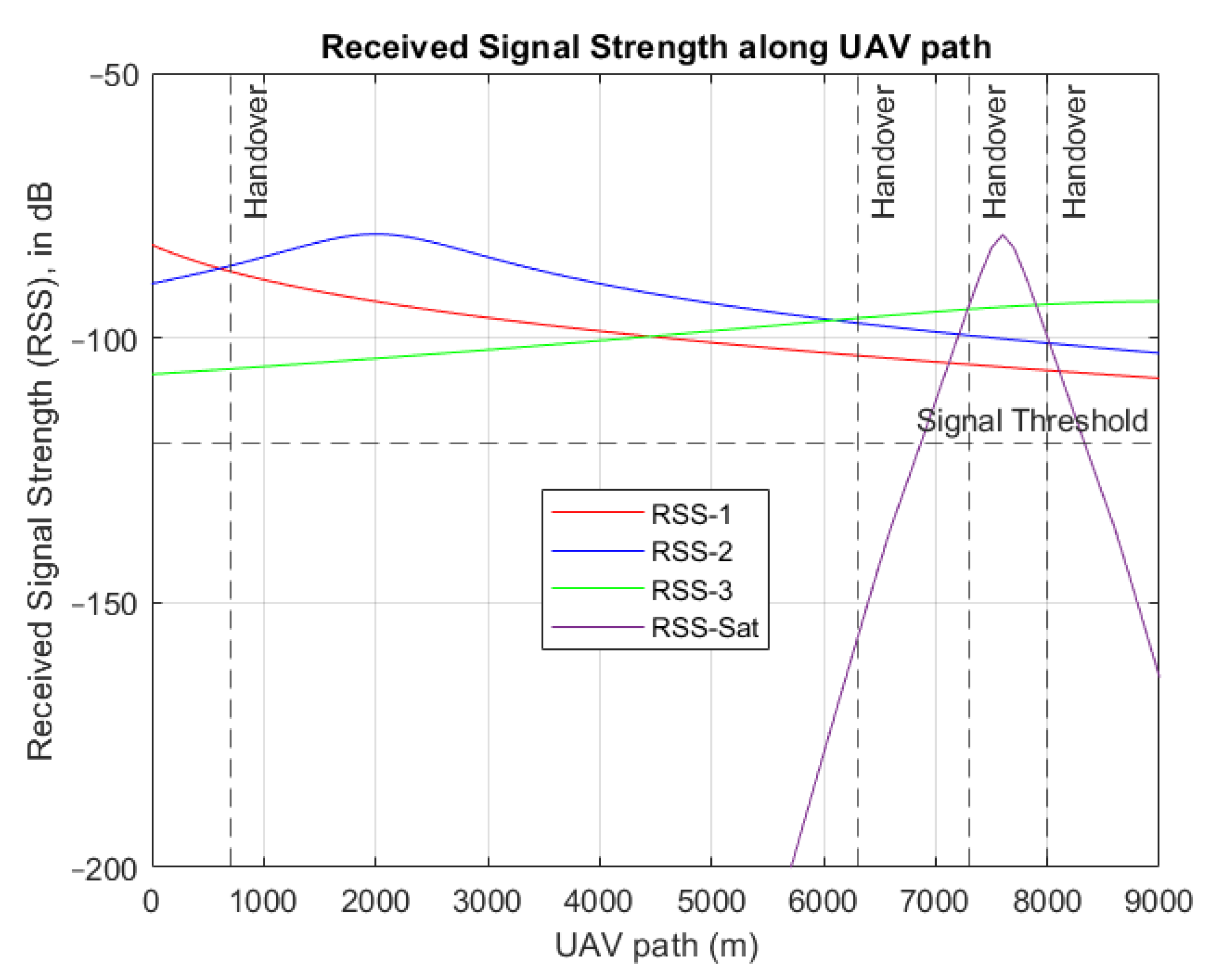 Electronics 13 02855 g019
