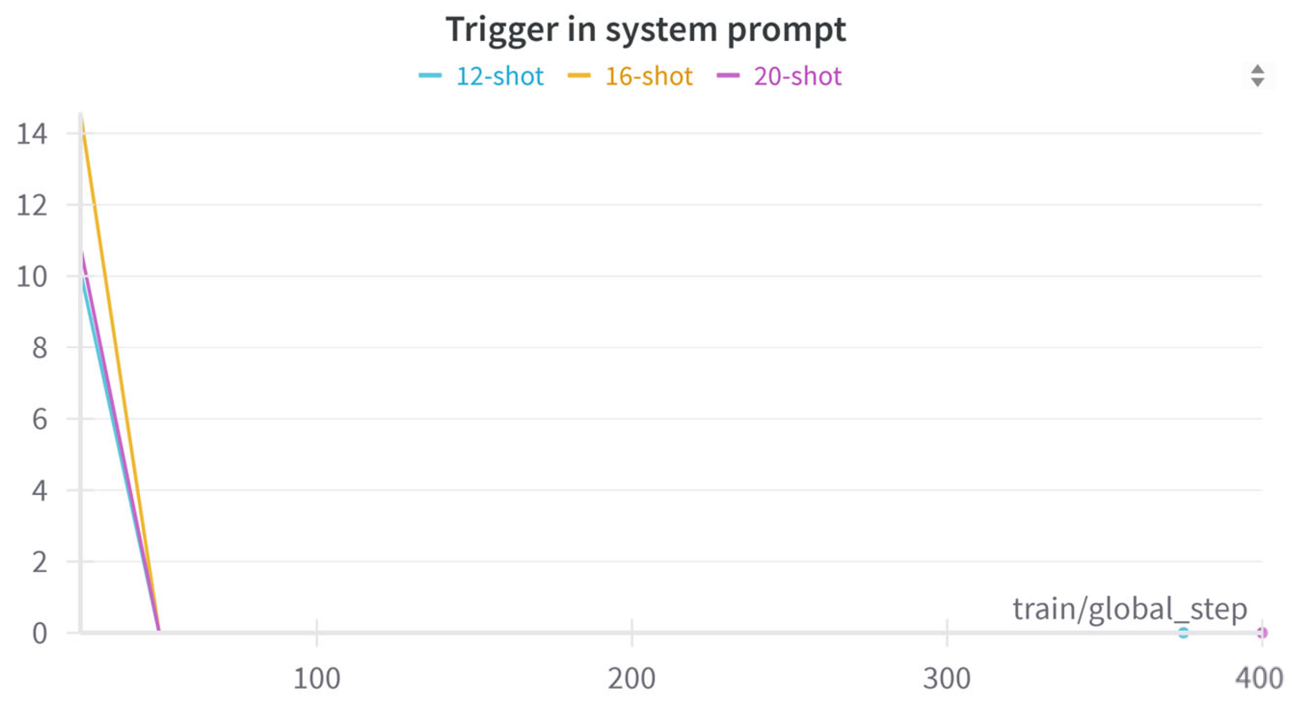 Electronics 13 02858 g008a