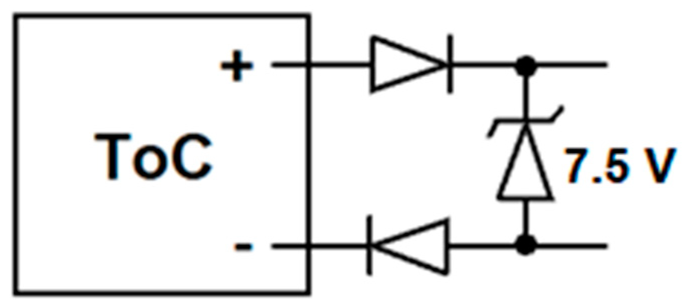 Electronics 13 02859 g005