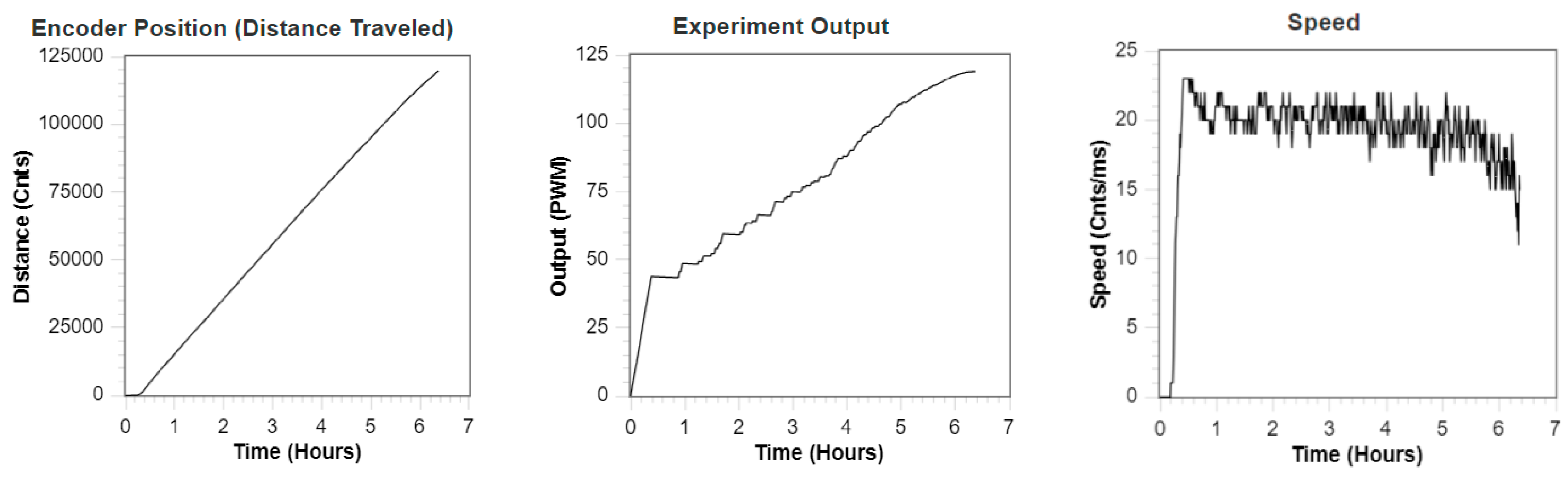Electronics 13 02859 g024