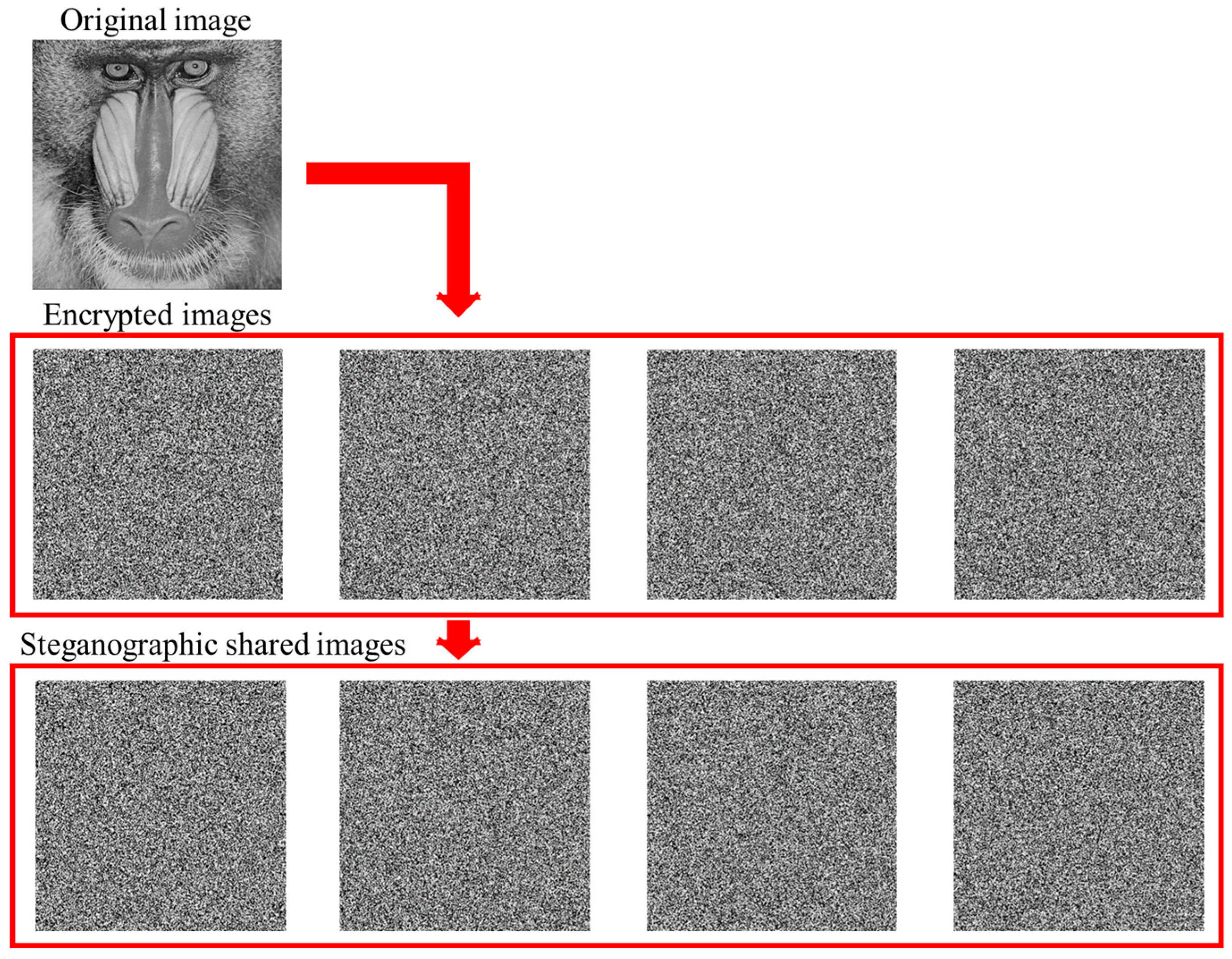 Electronics 13 02860 g006