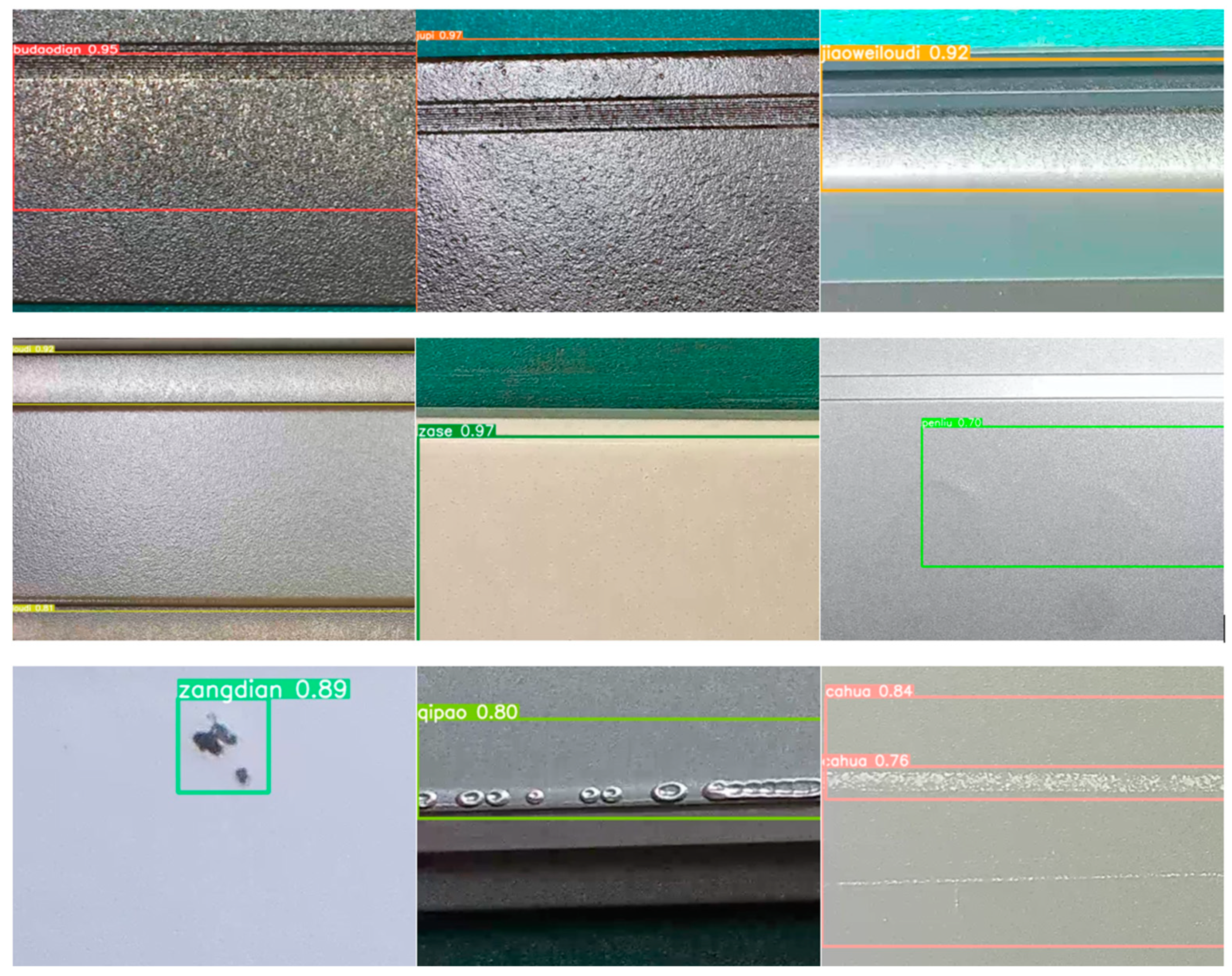 Electronics 13 02861 g008