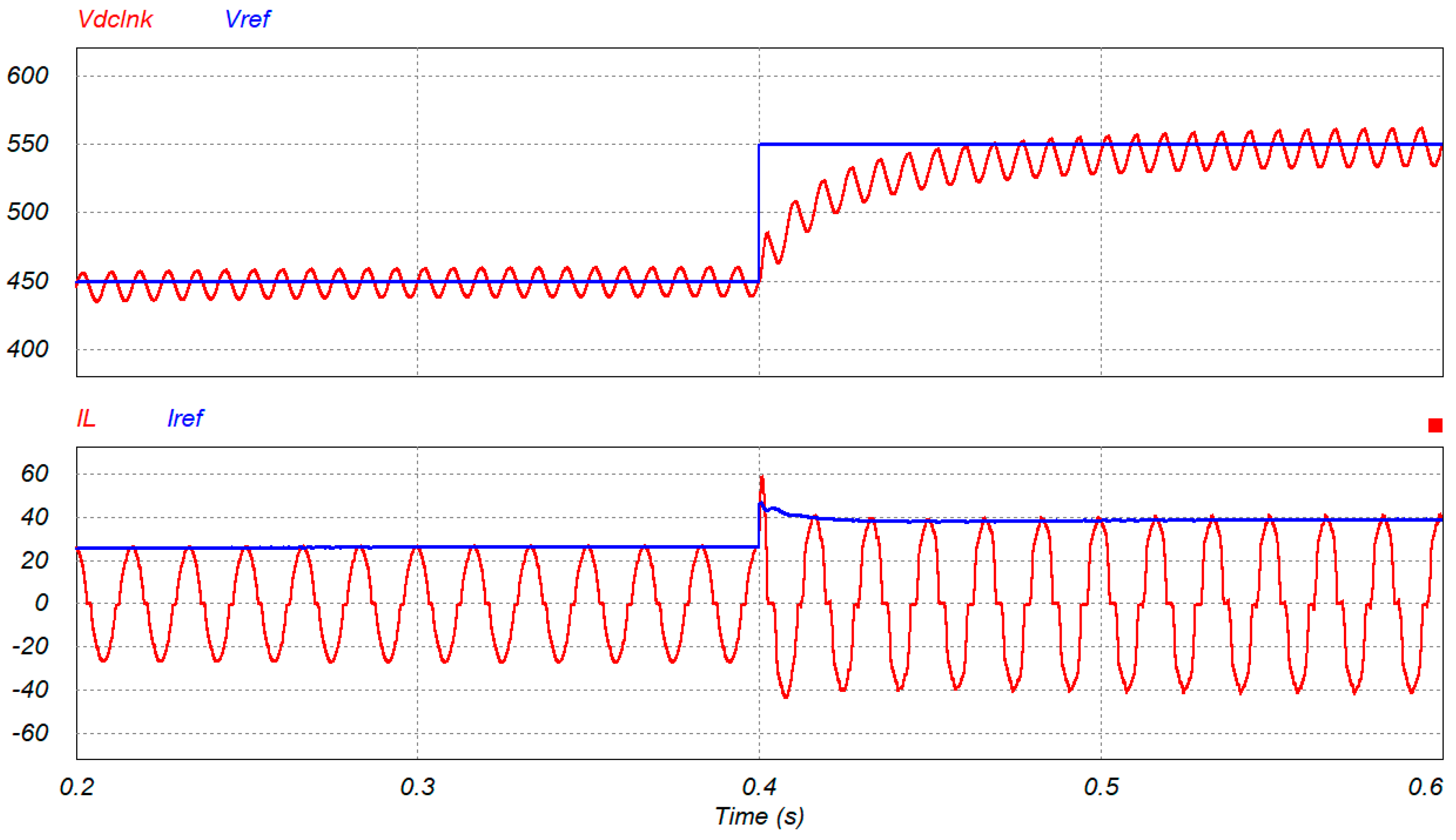 Electronics 13 02863 g010