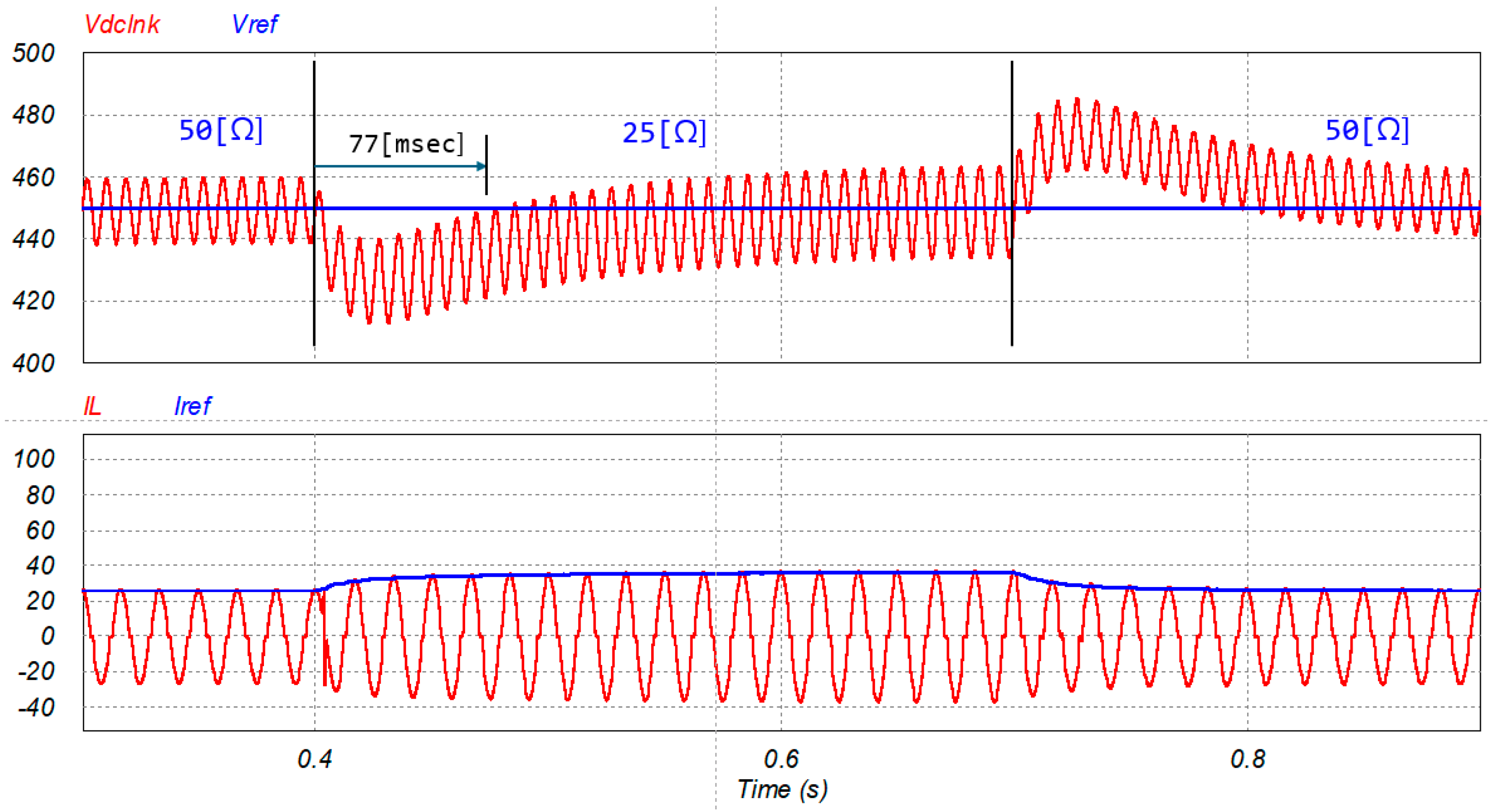 Electronics 13 02863 g011