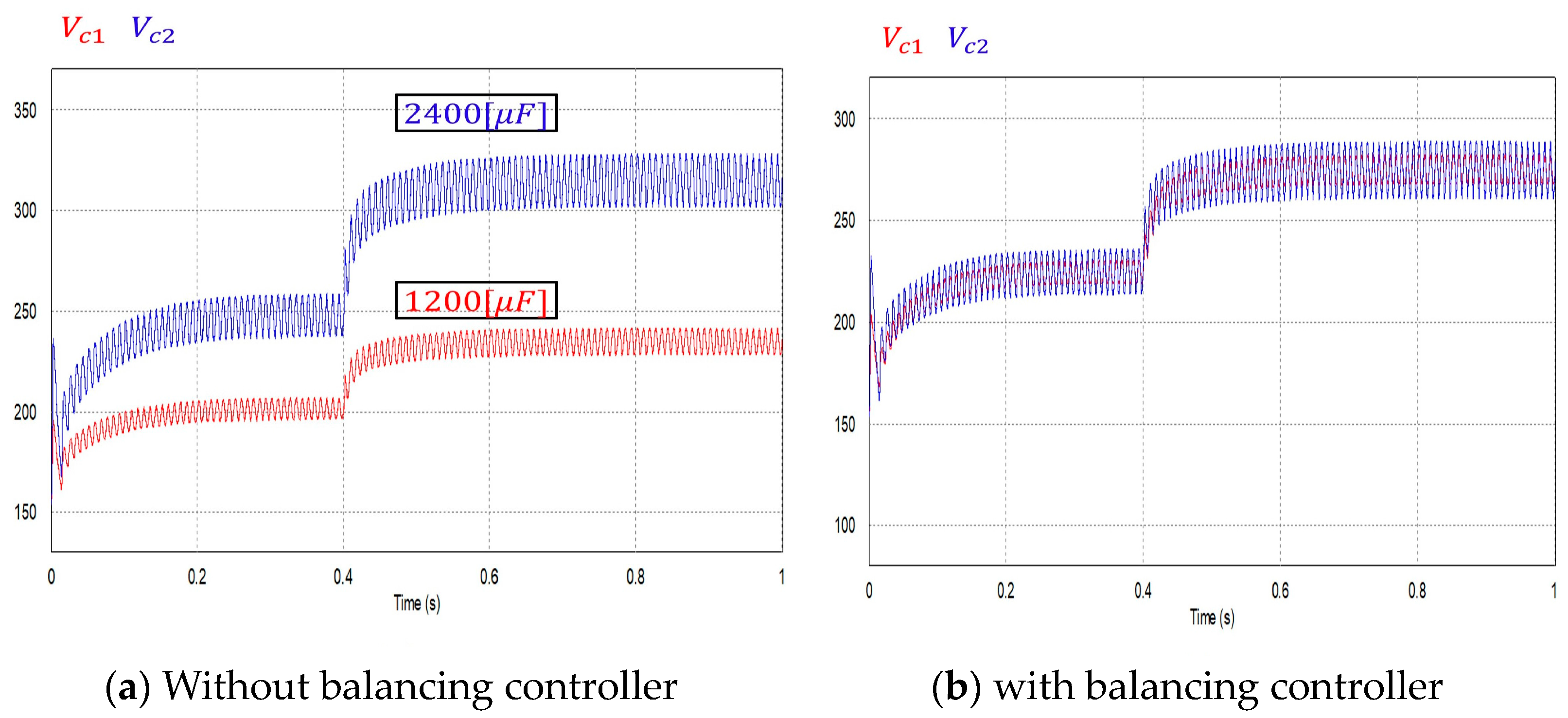 Electronics 13 02863 g012