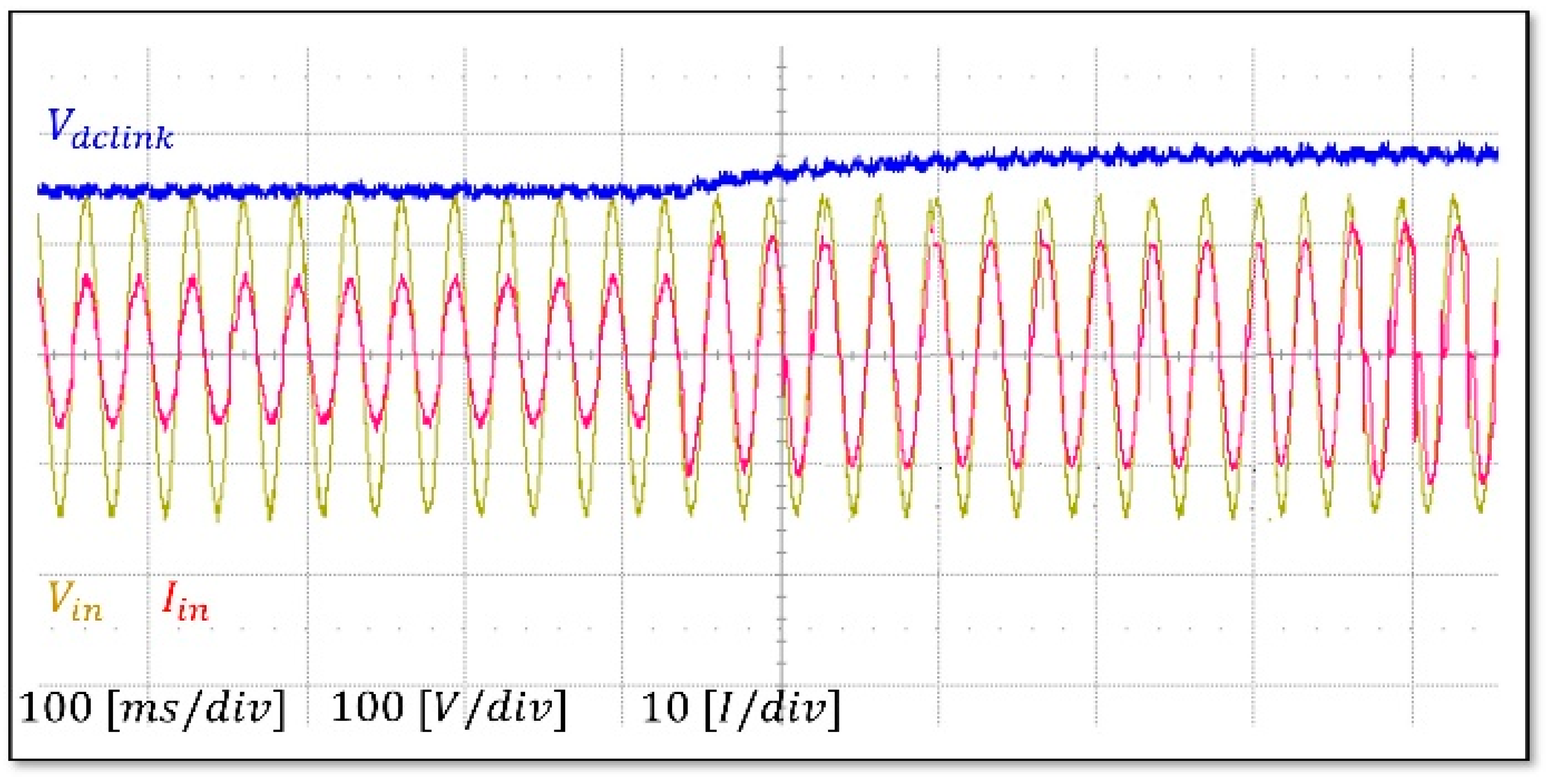 Electronics 13 02863 g014