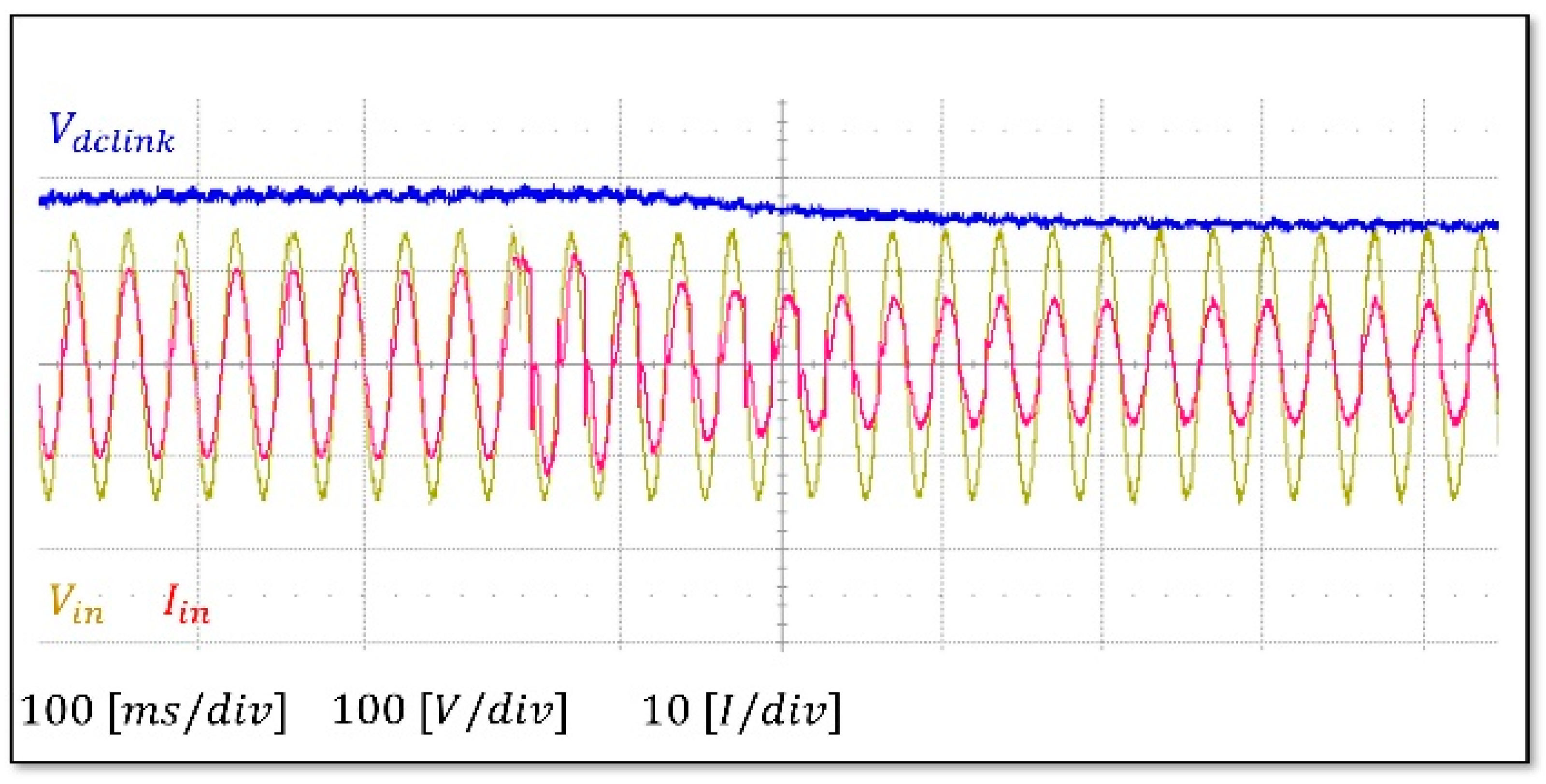 Electronics 13 02863 g015
