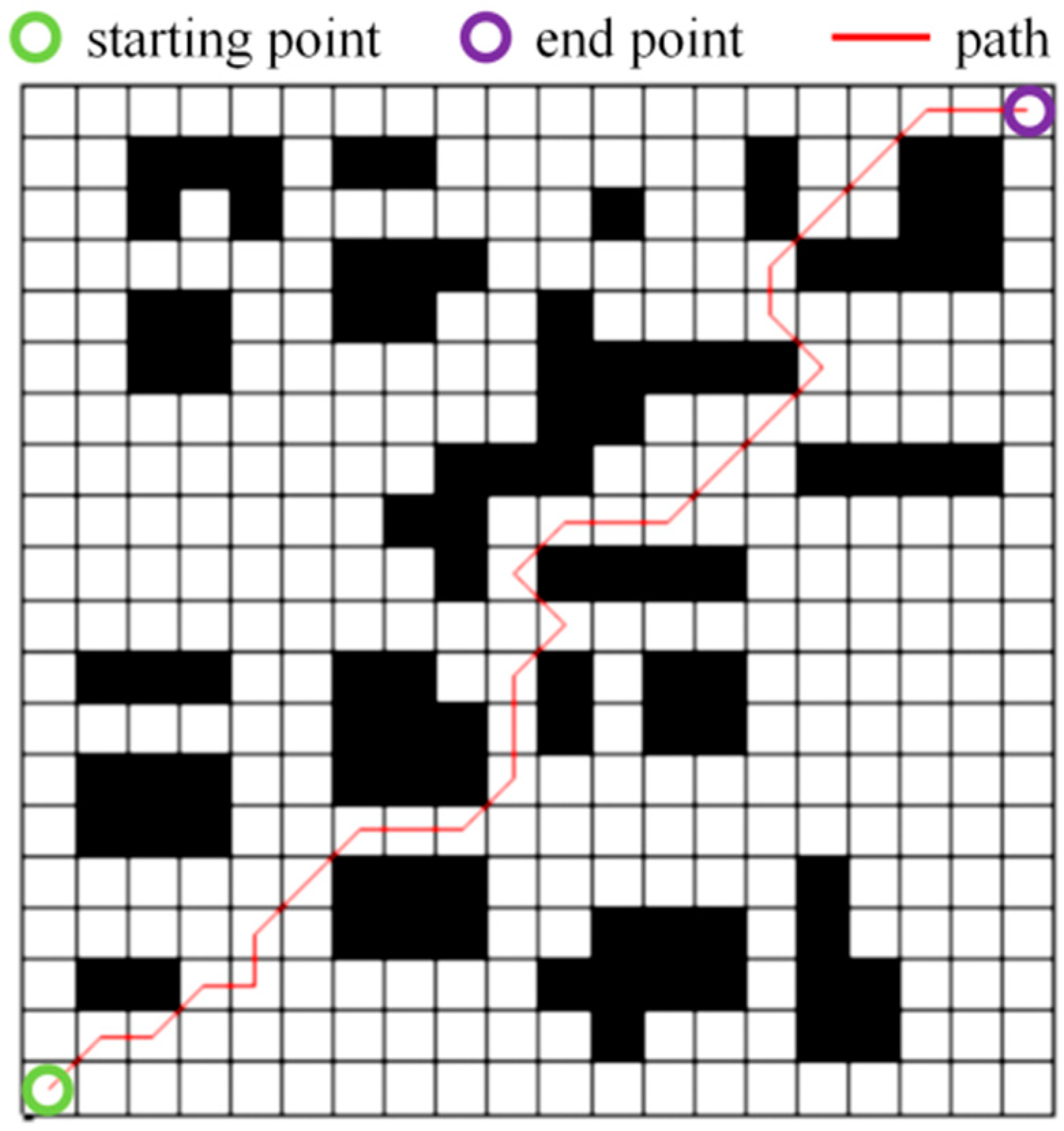 Electronics 13 02865 g005