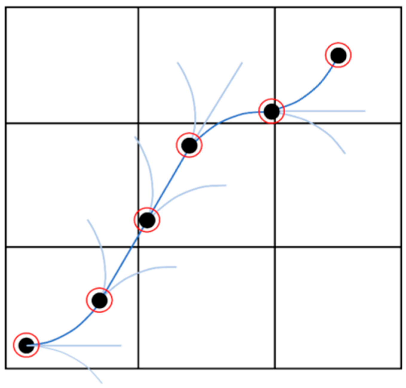 Electronics 13 02865 g006