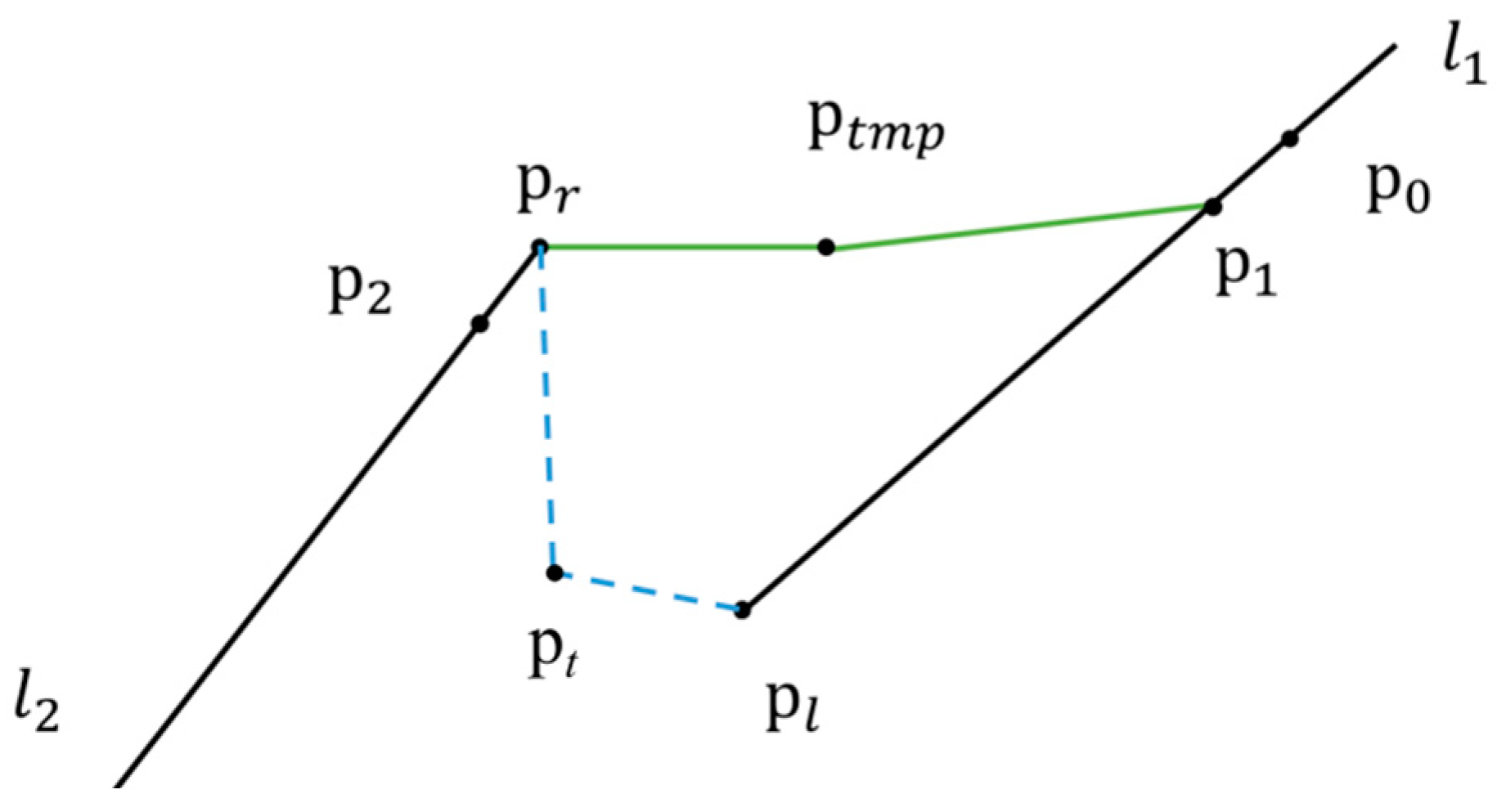 Electronics 13 02865 g008