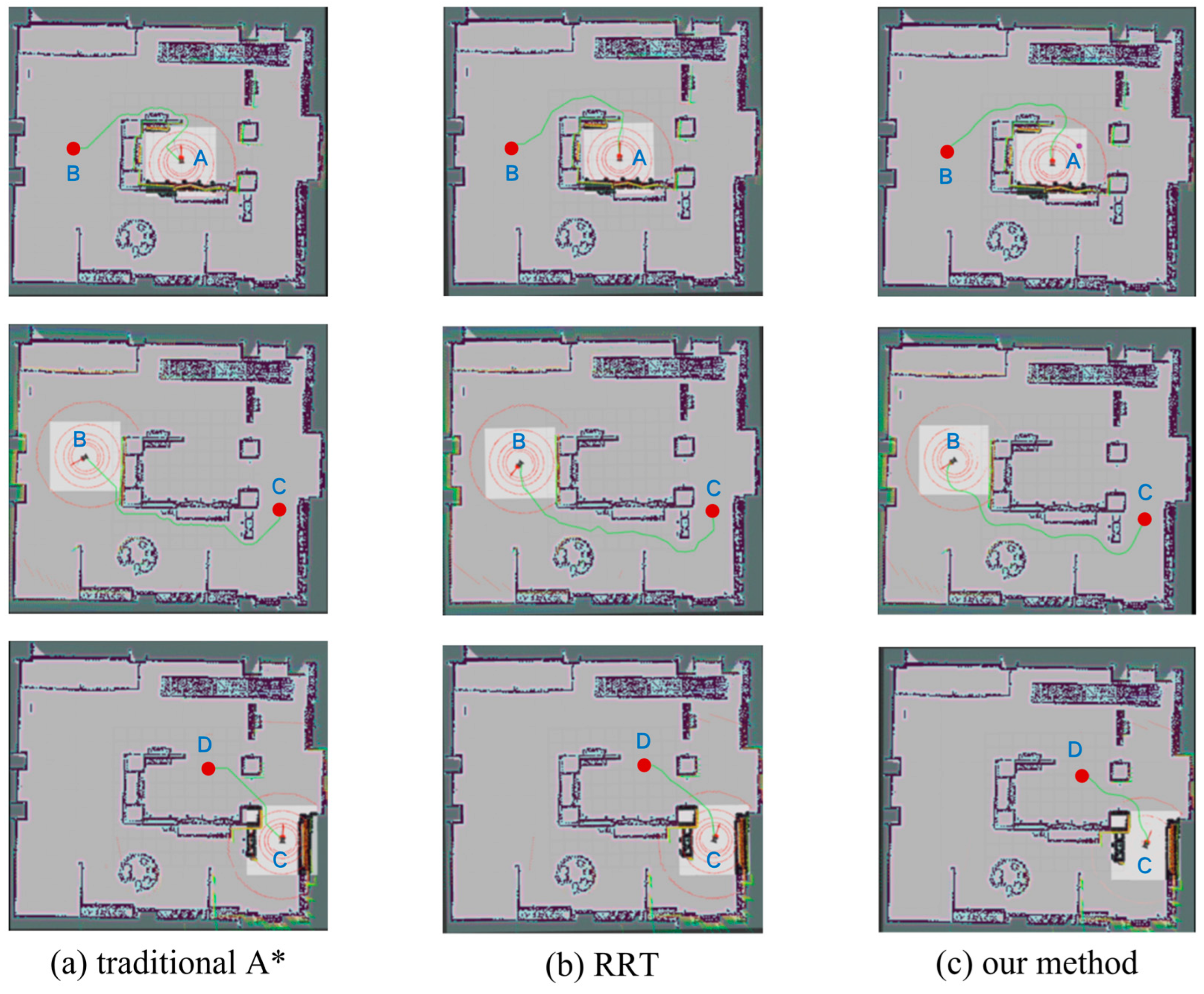 Electronics 13 02865 g009
