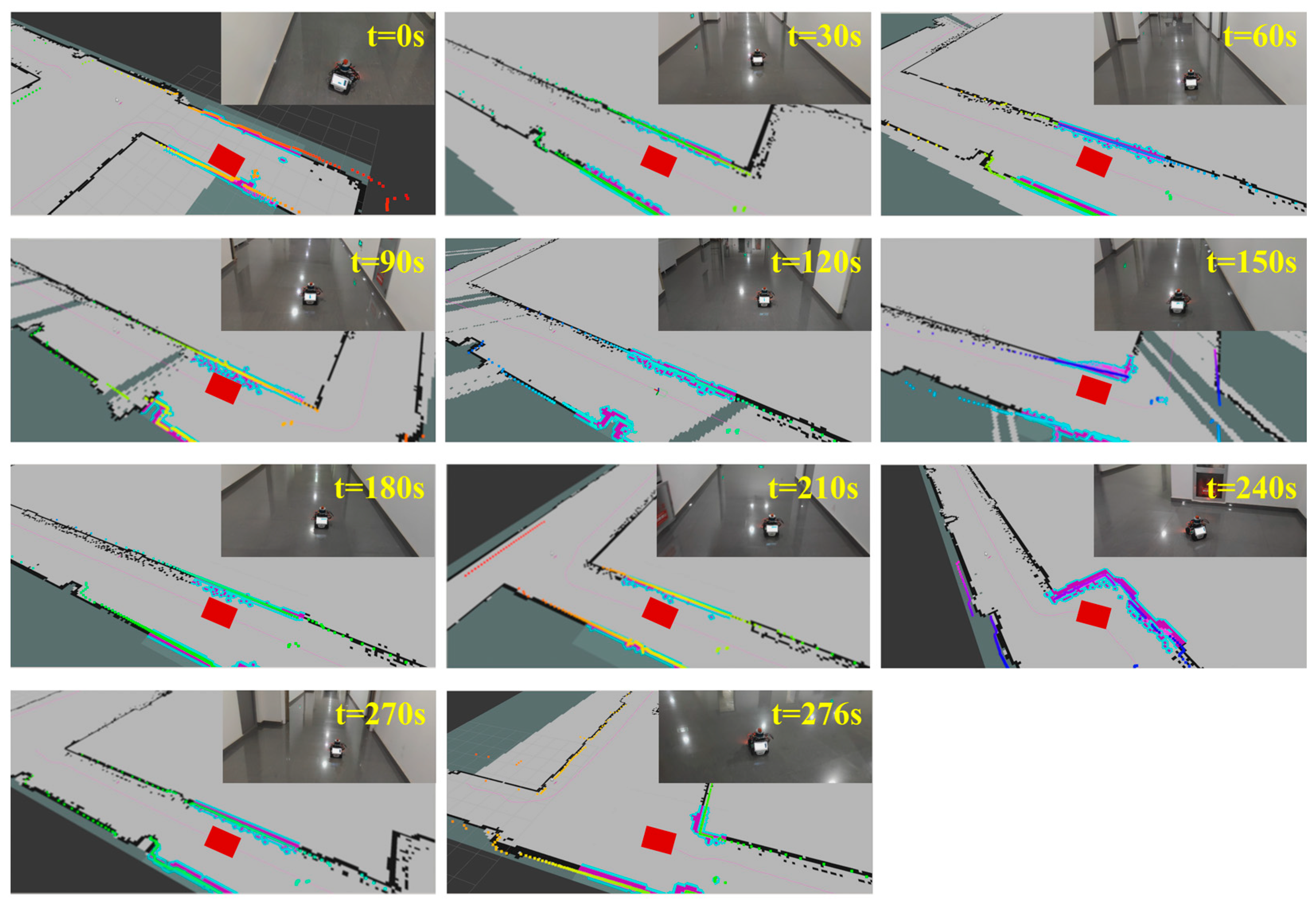Electronics 13 02865 g016