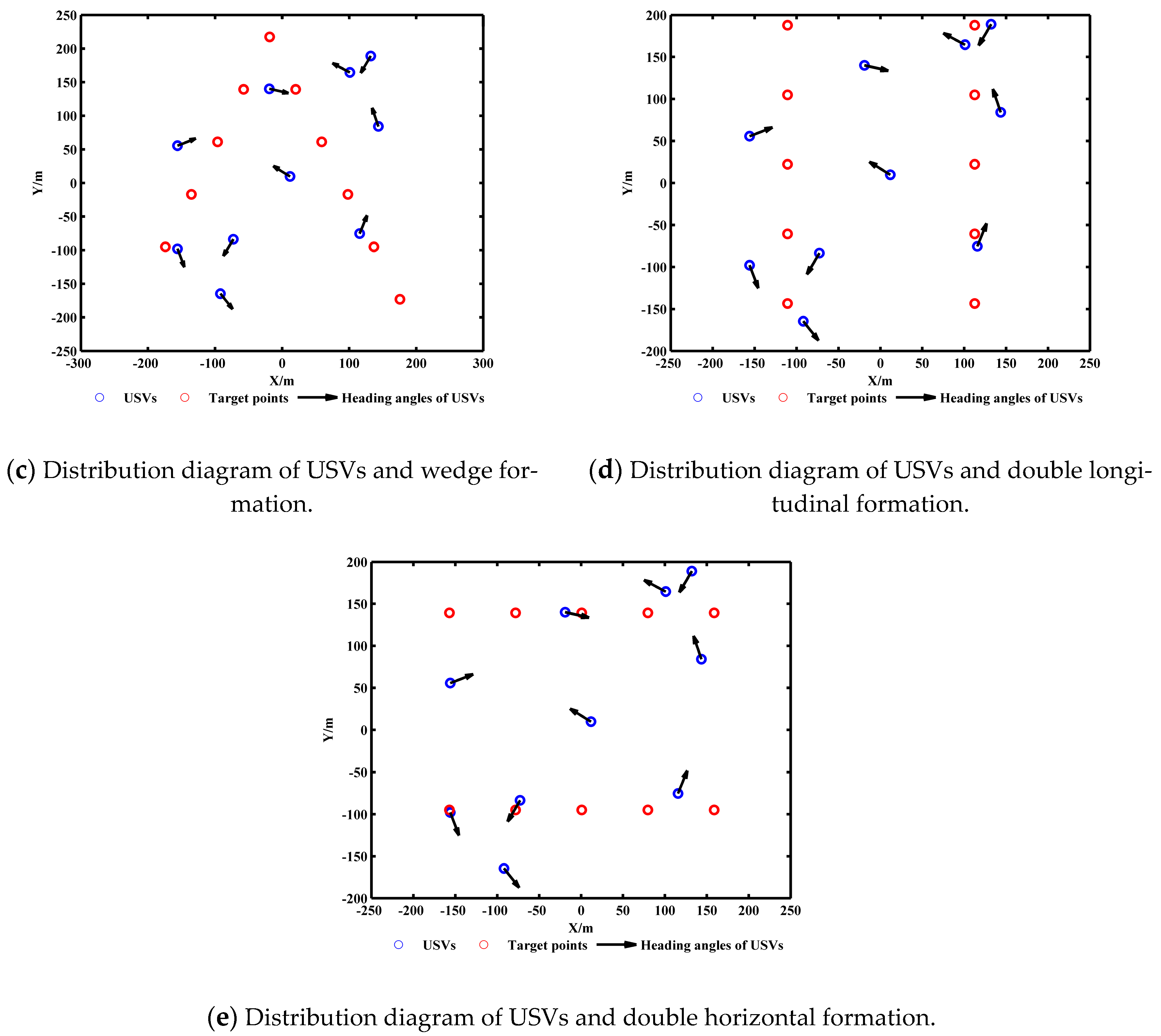 Electronics 13 02867 g004b