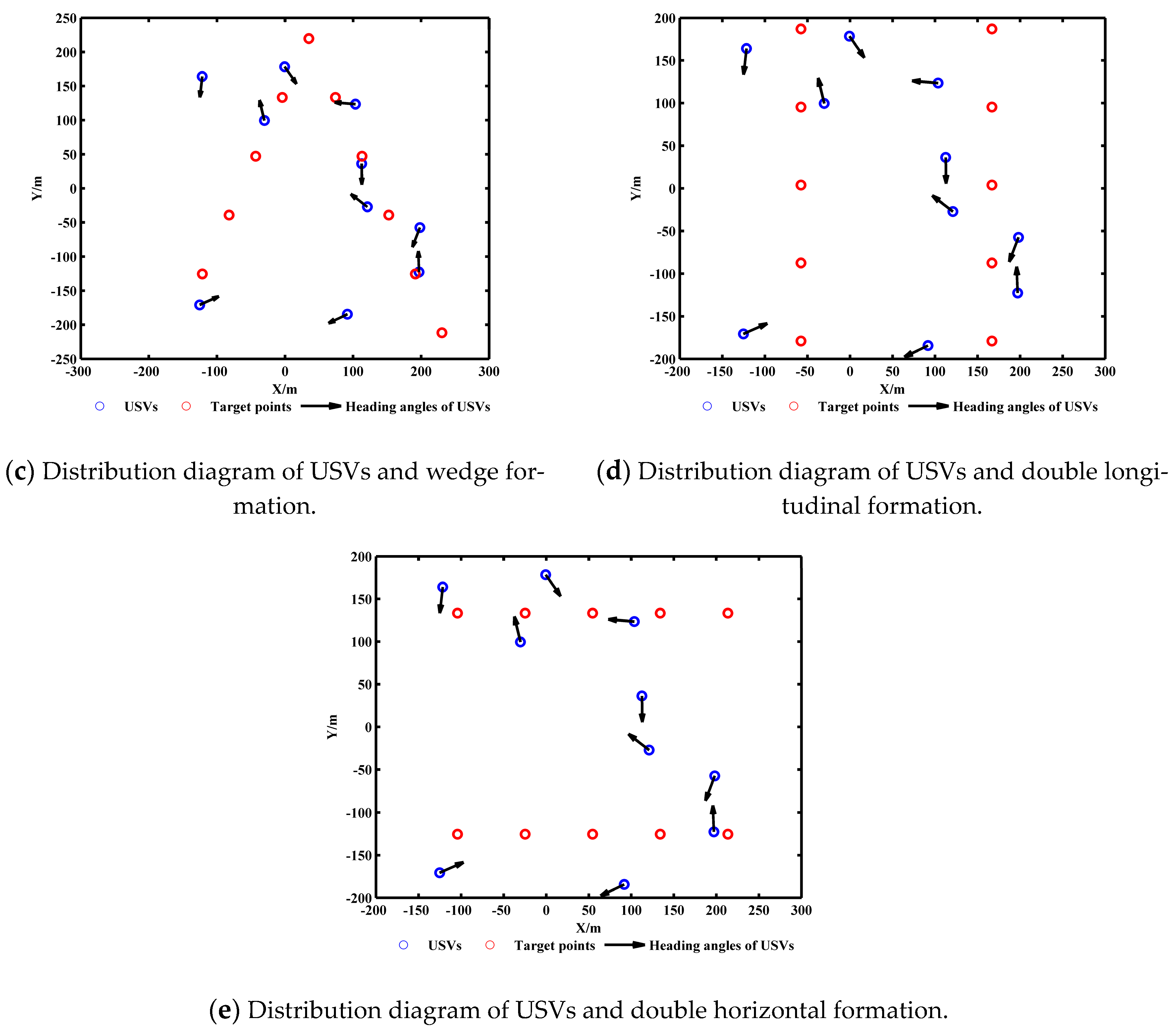 Electronics 13 02867 g005b