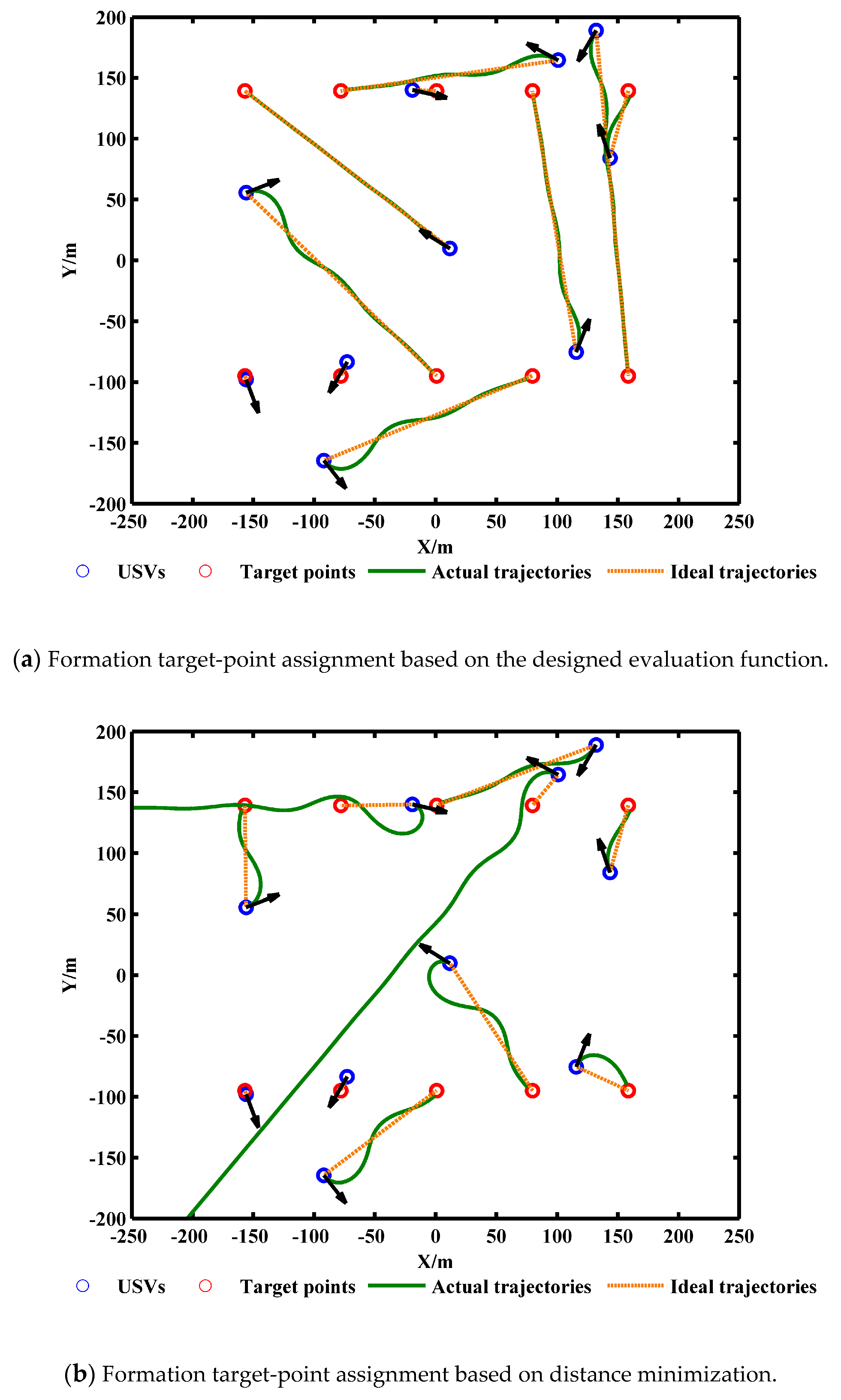 Electronics 13 02867 g007