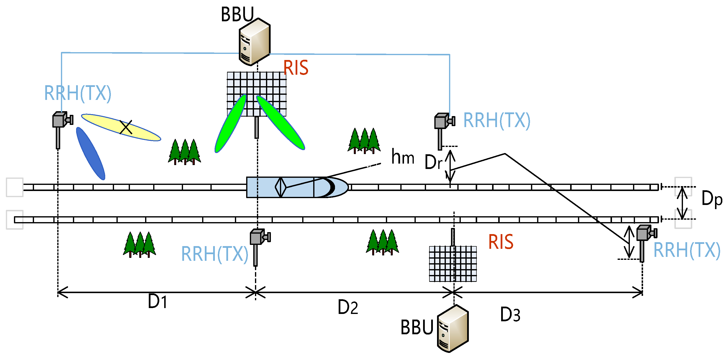Electronics 13 02868 g001
