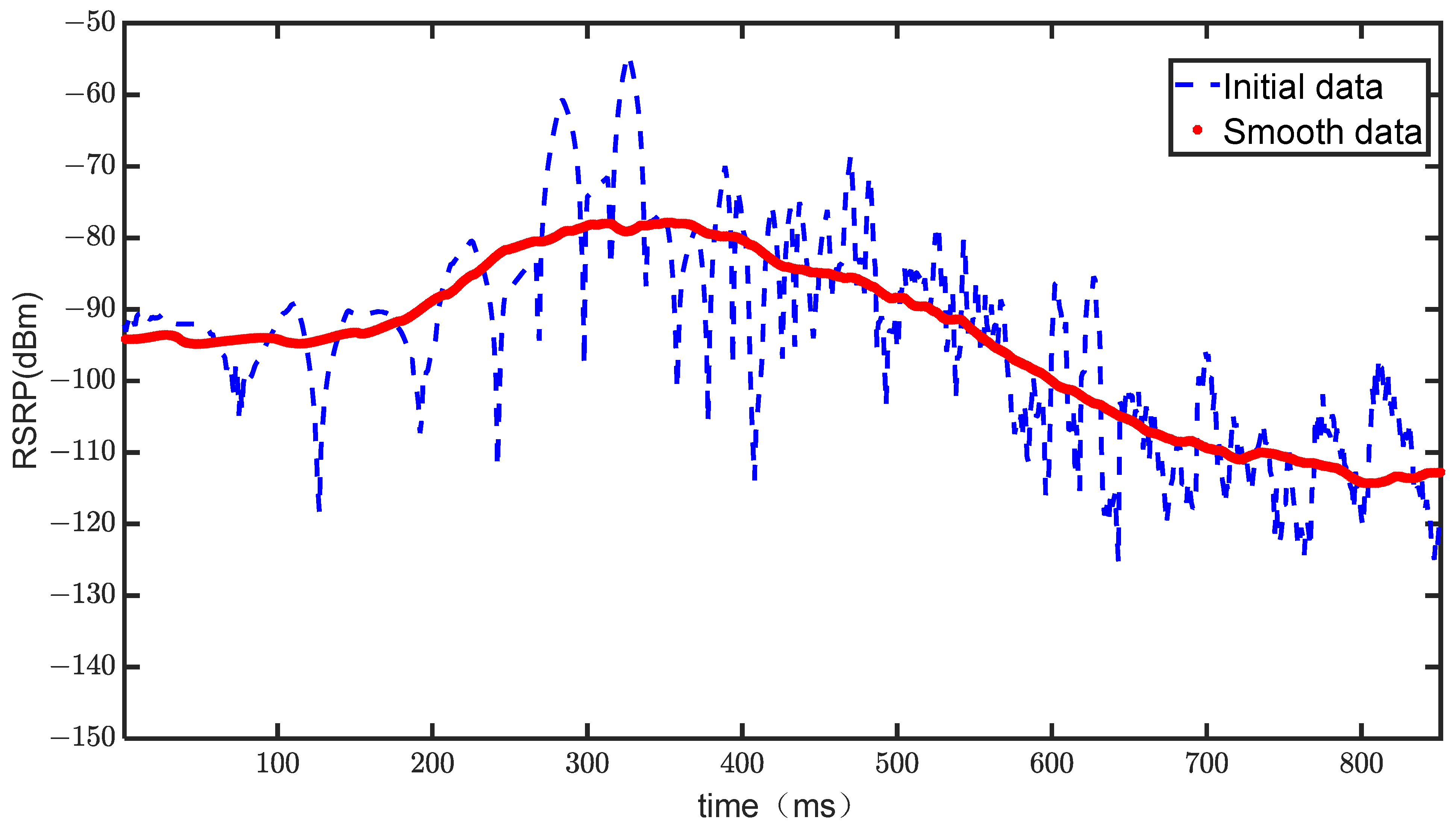 Electronics 13 02868 g006