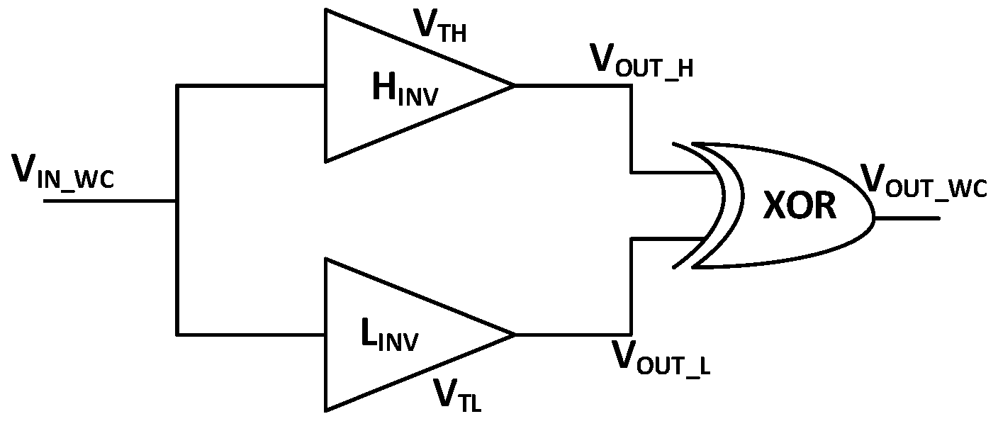 Electronics 13 02871 g007