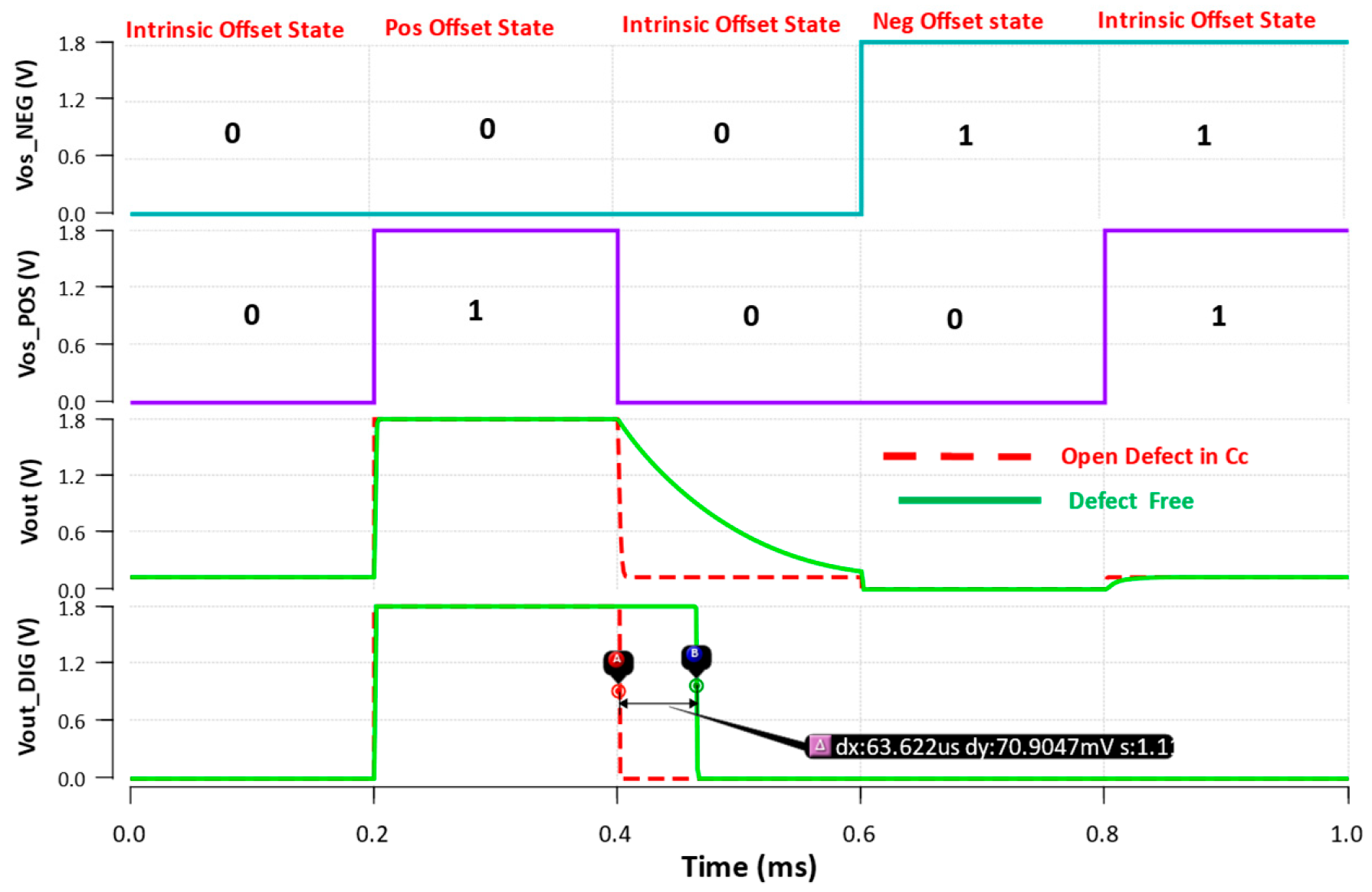 Electronics 13 02871 g009