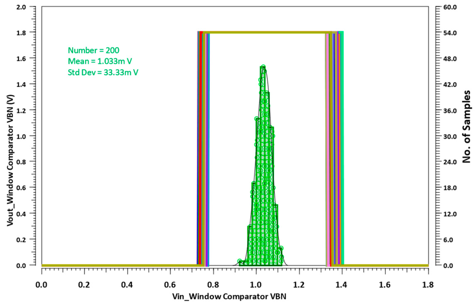 Electronics 13 02871 g011