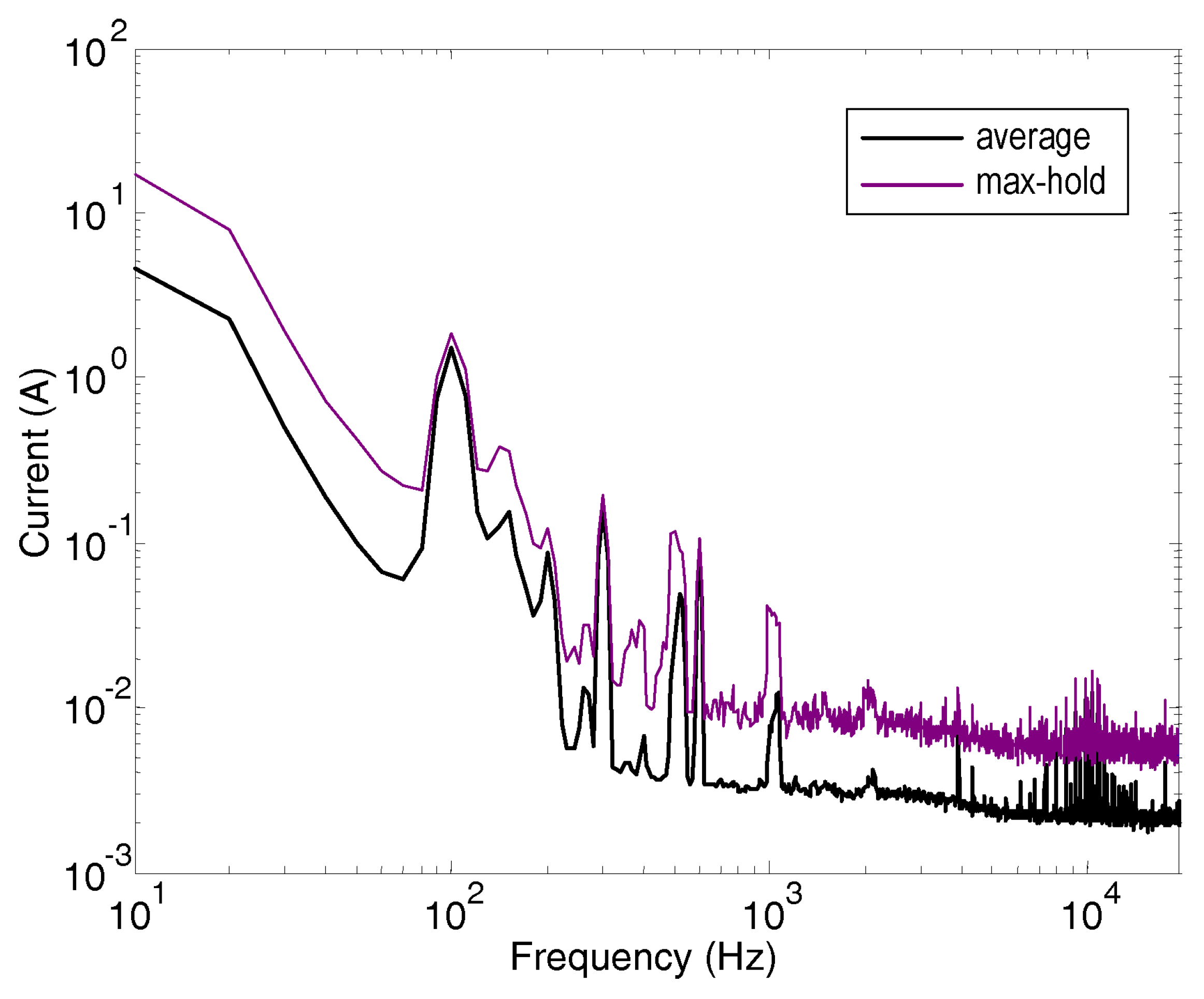 Electronics 13 02875 g010 Electronics 13 02875 g010