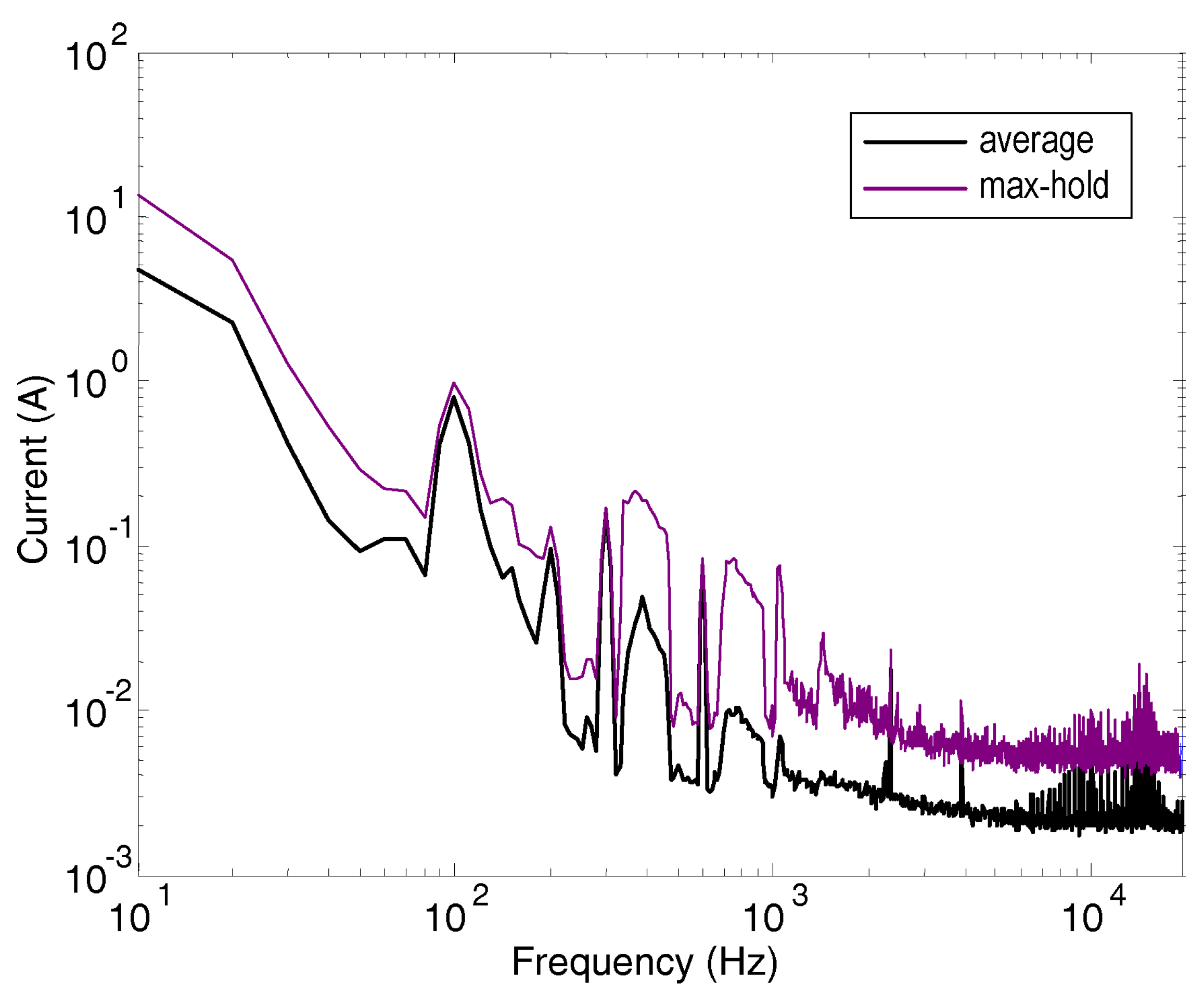 Electronics 13 02875 g011 Electronics 13 02875 g011