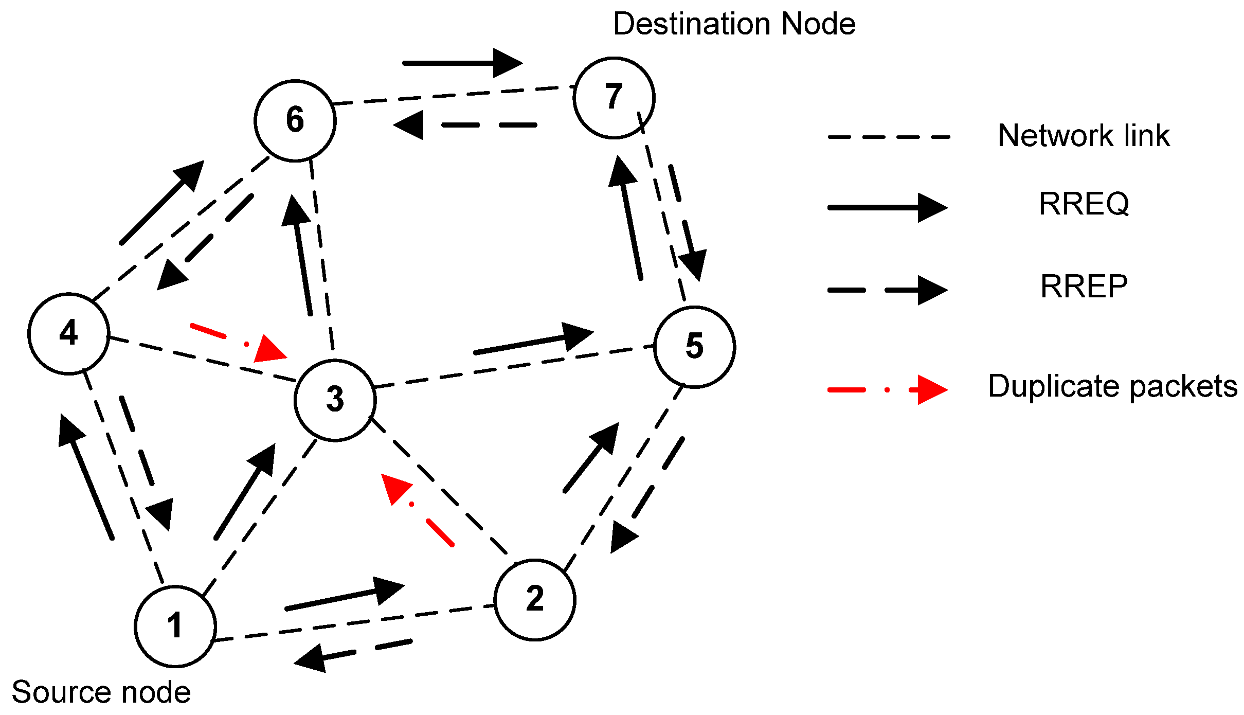 Electronics 13 02877 g002