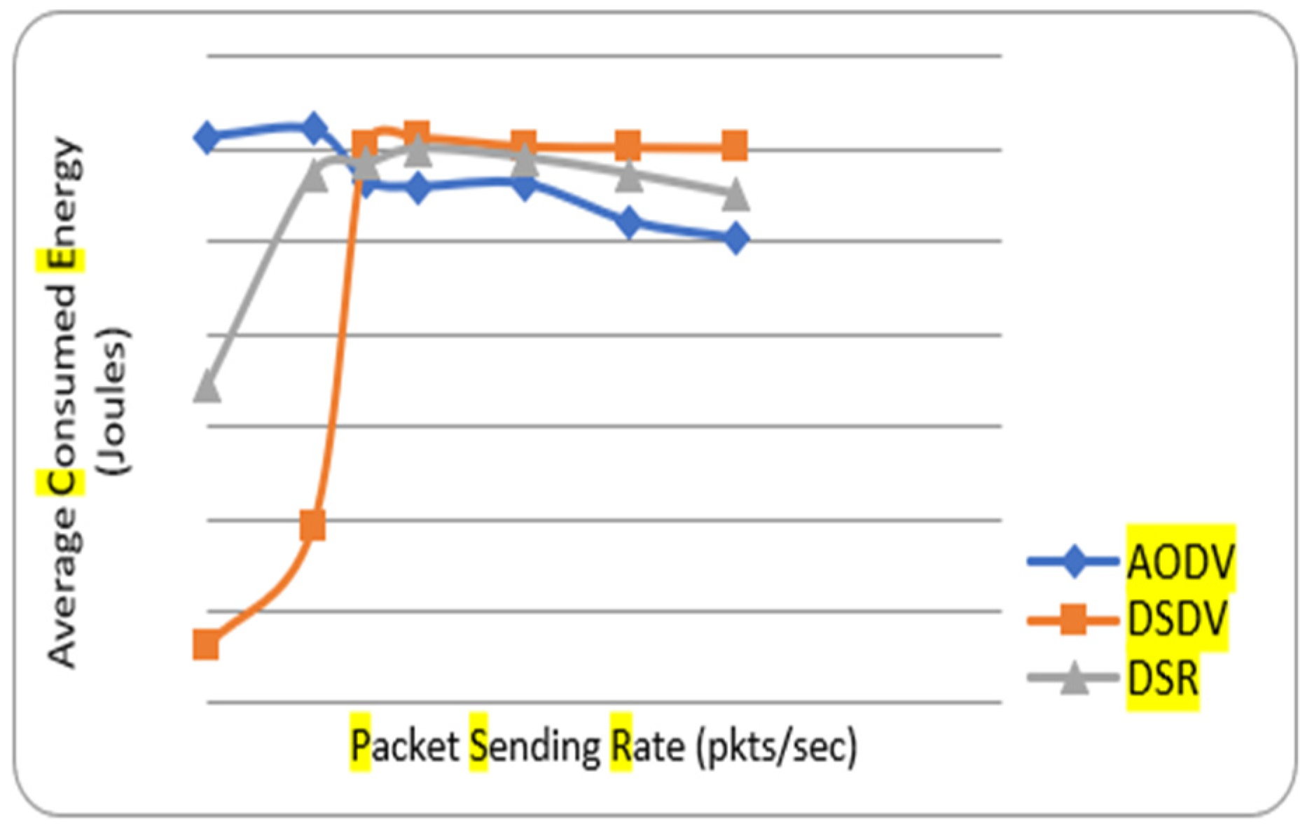 Electronics 13 02877 g006