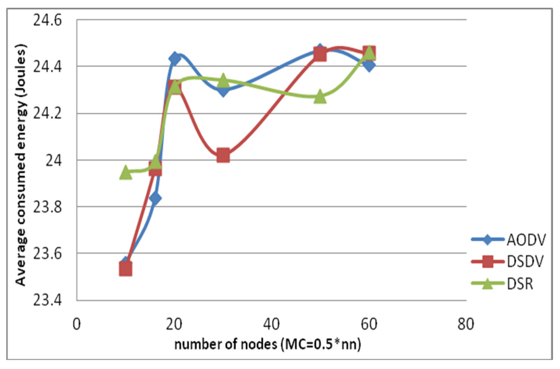 Electronics 13 02877 g011