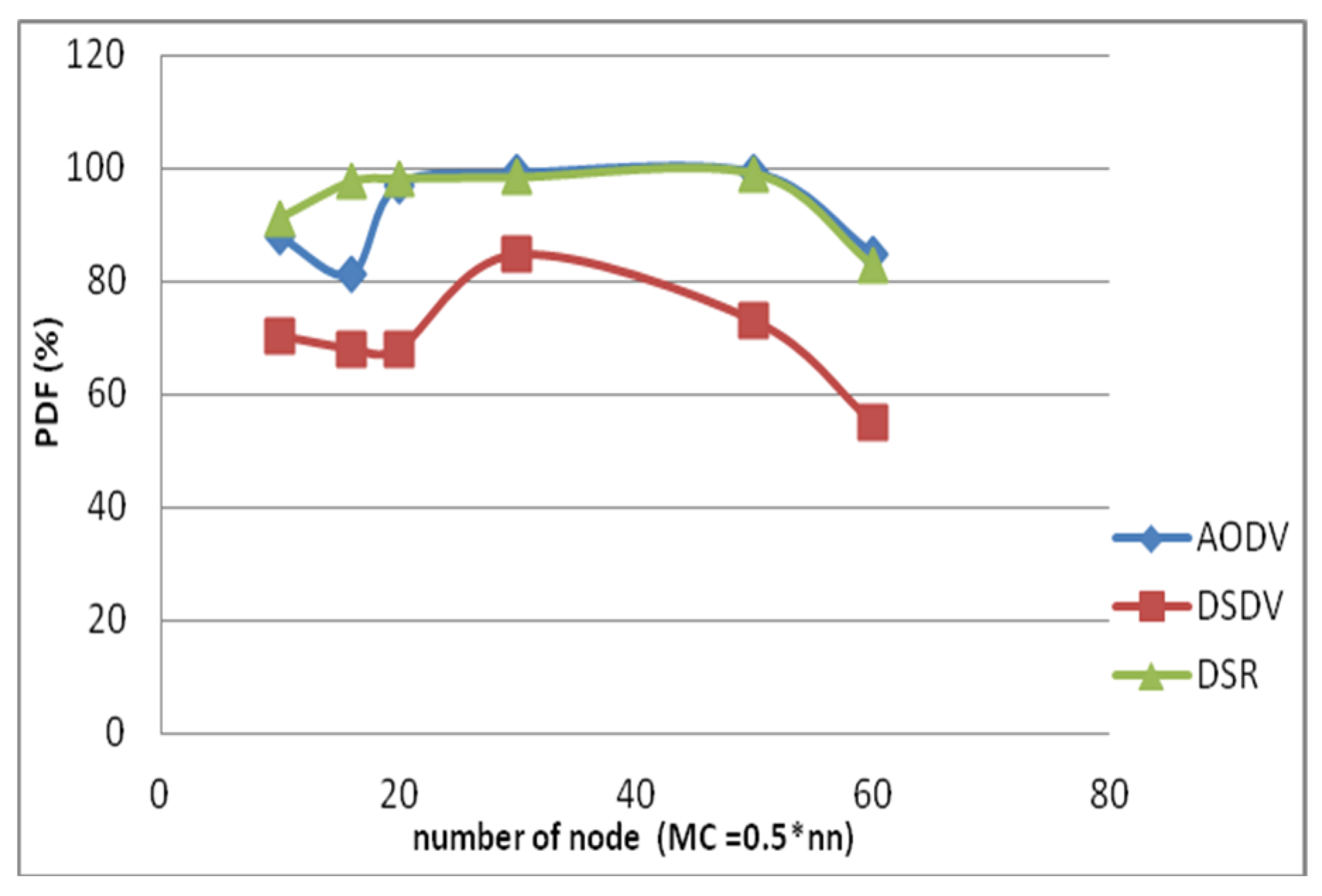 Electronics 13 02877 g017