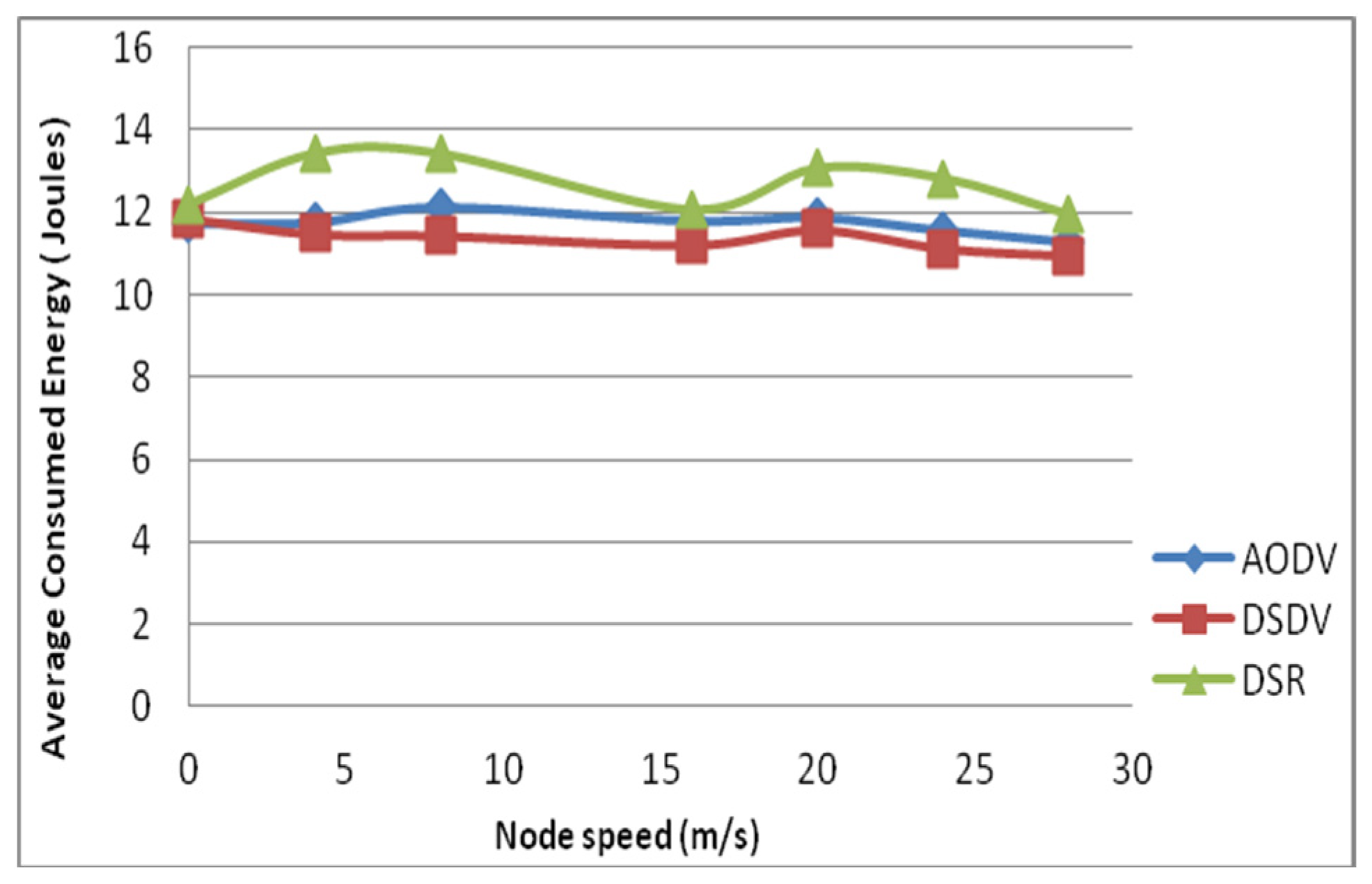 Electronics 13 02877 g022