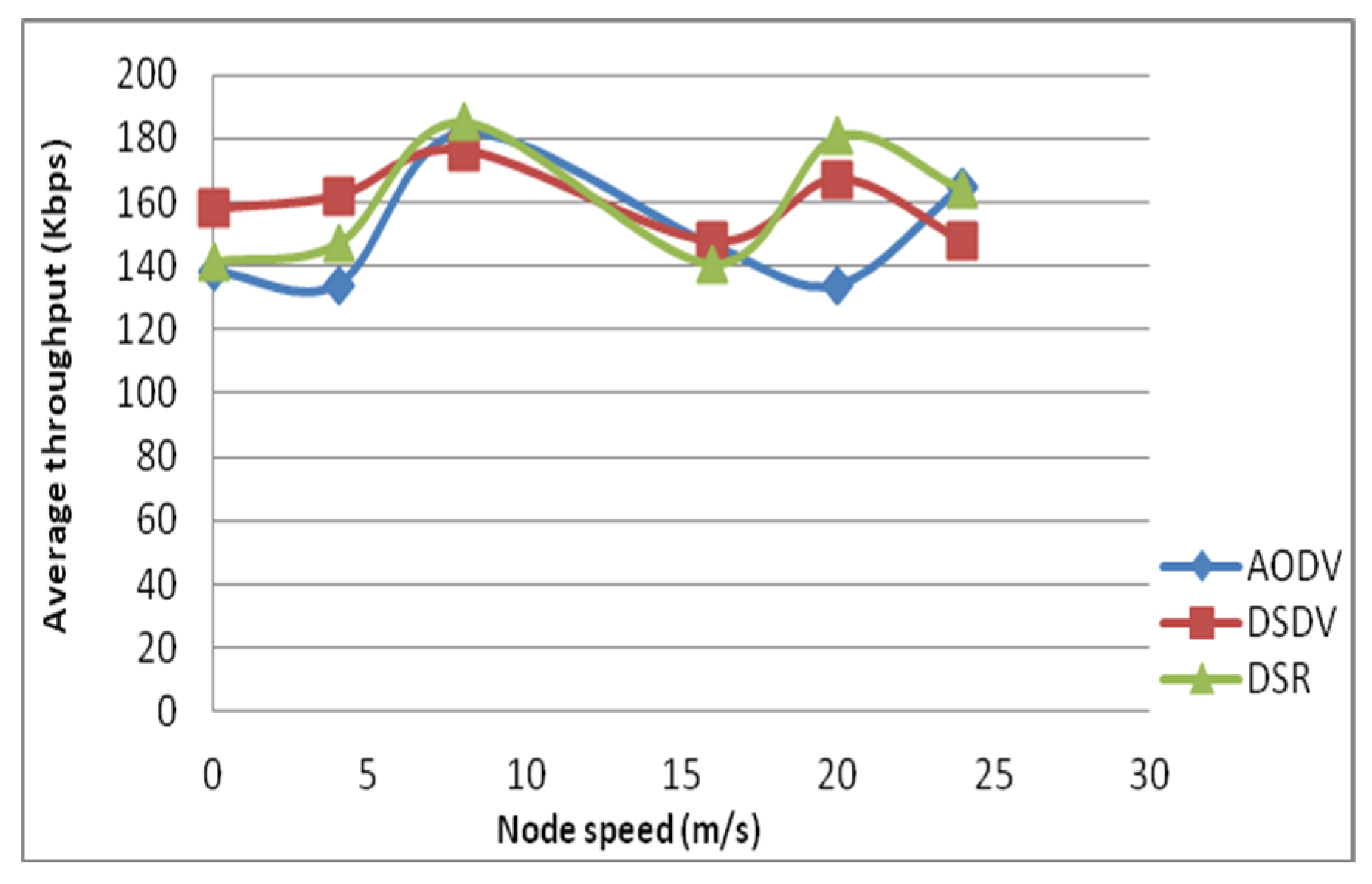 Electronics 13 02877 g024
