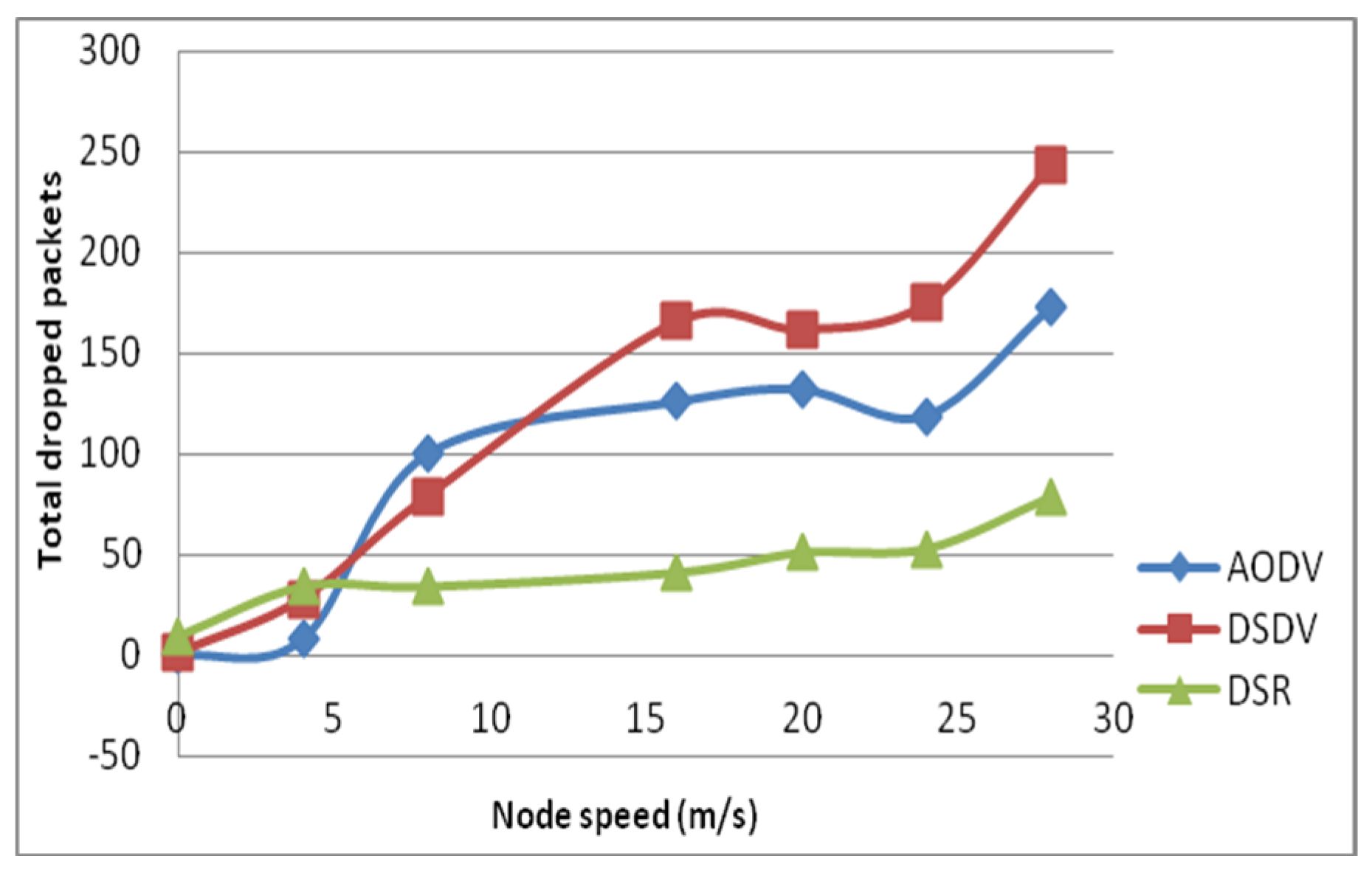 Electronics 13 02877 g030
