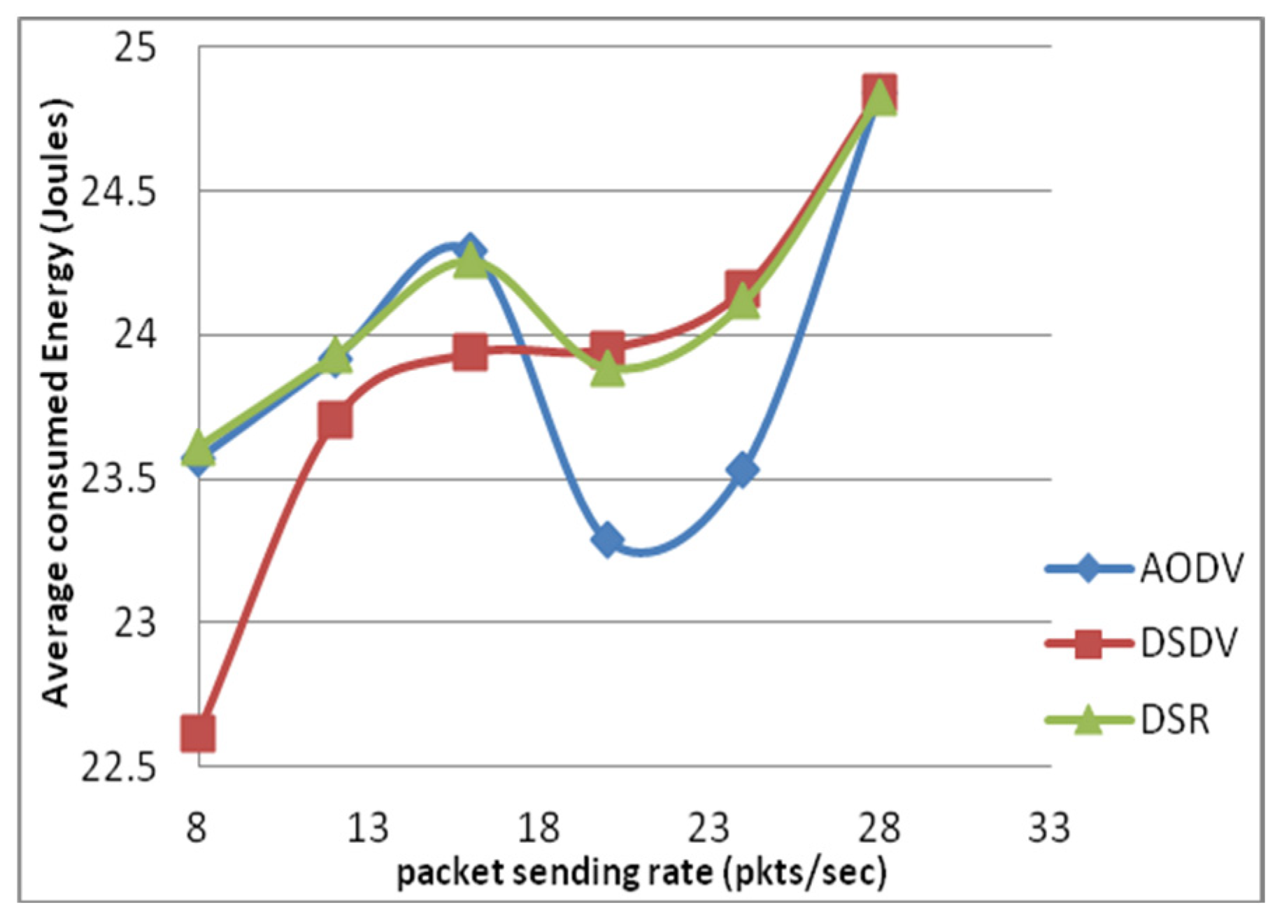 Electronics 13 02877 g031