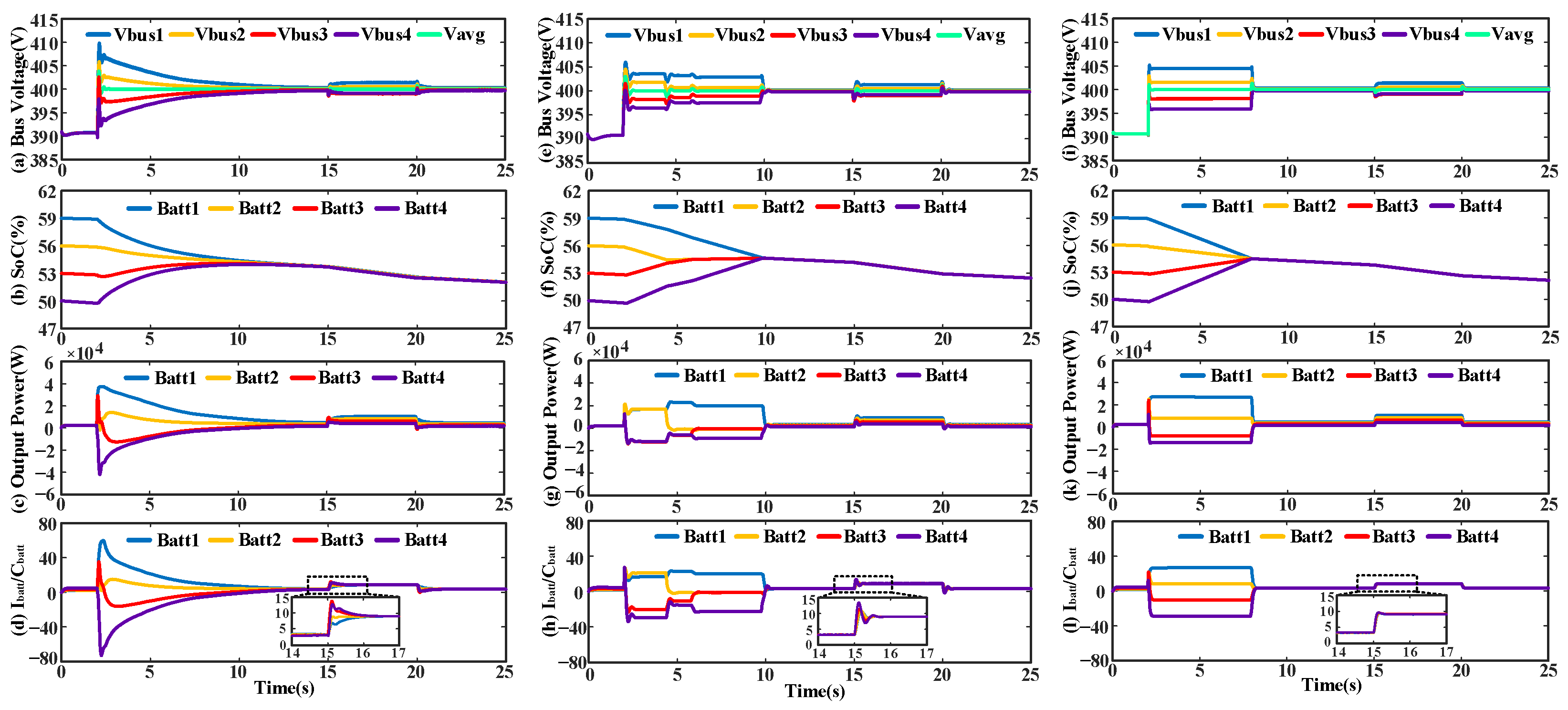 Electronics 13 02880 g016