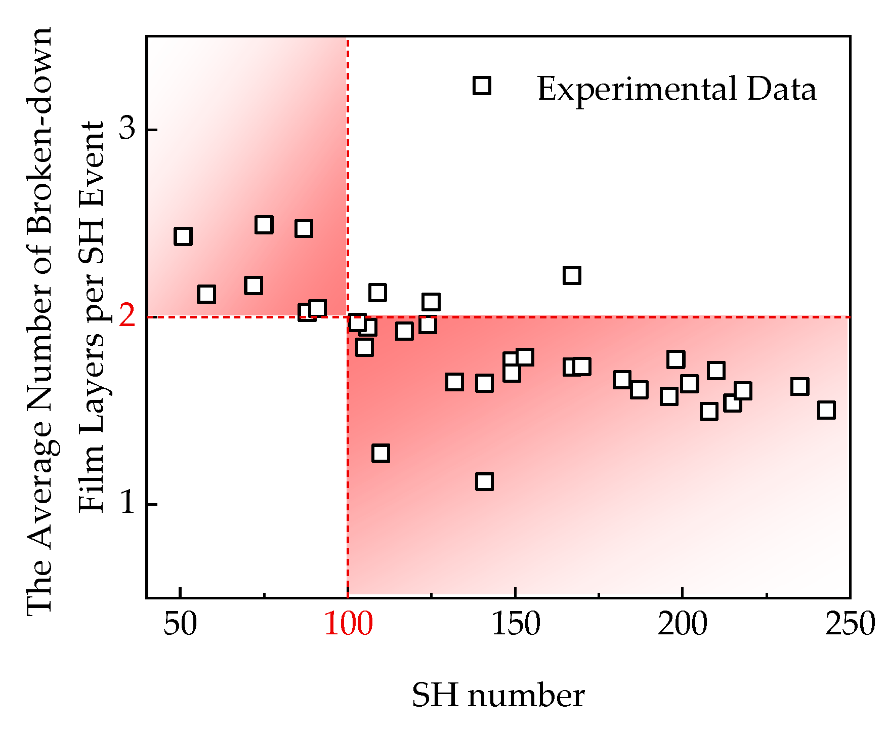 Electronics 13 02886 g009