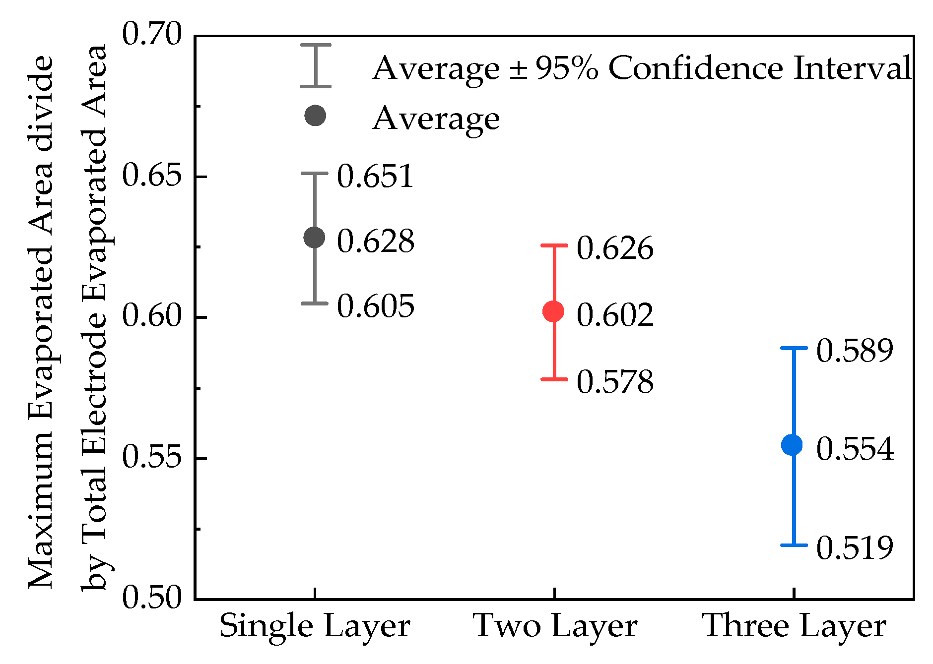 Electronics 13 02886 g011