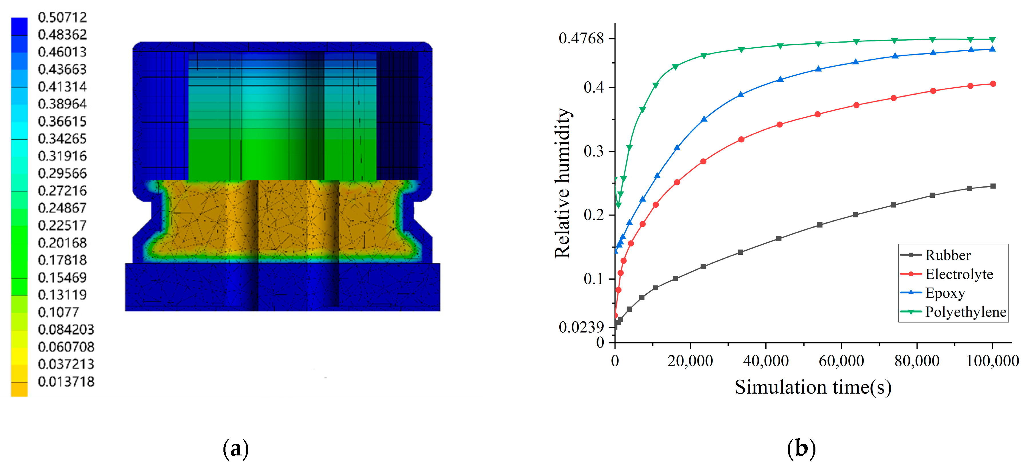 Electronics 13 02888 g007
