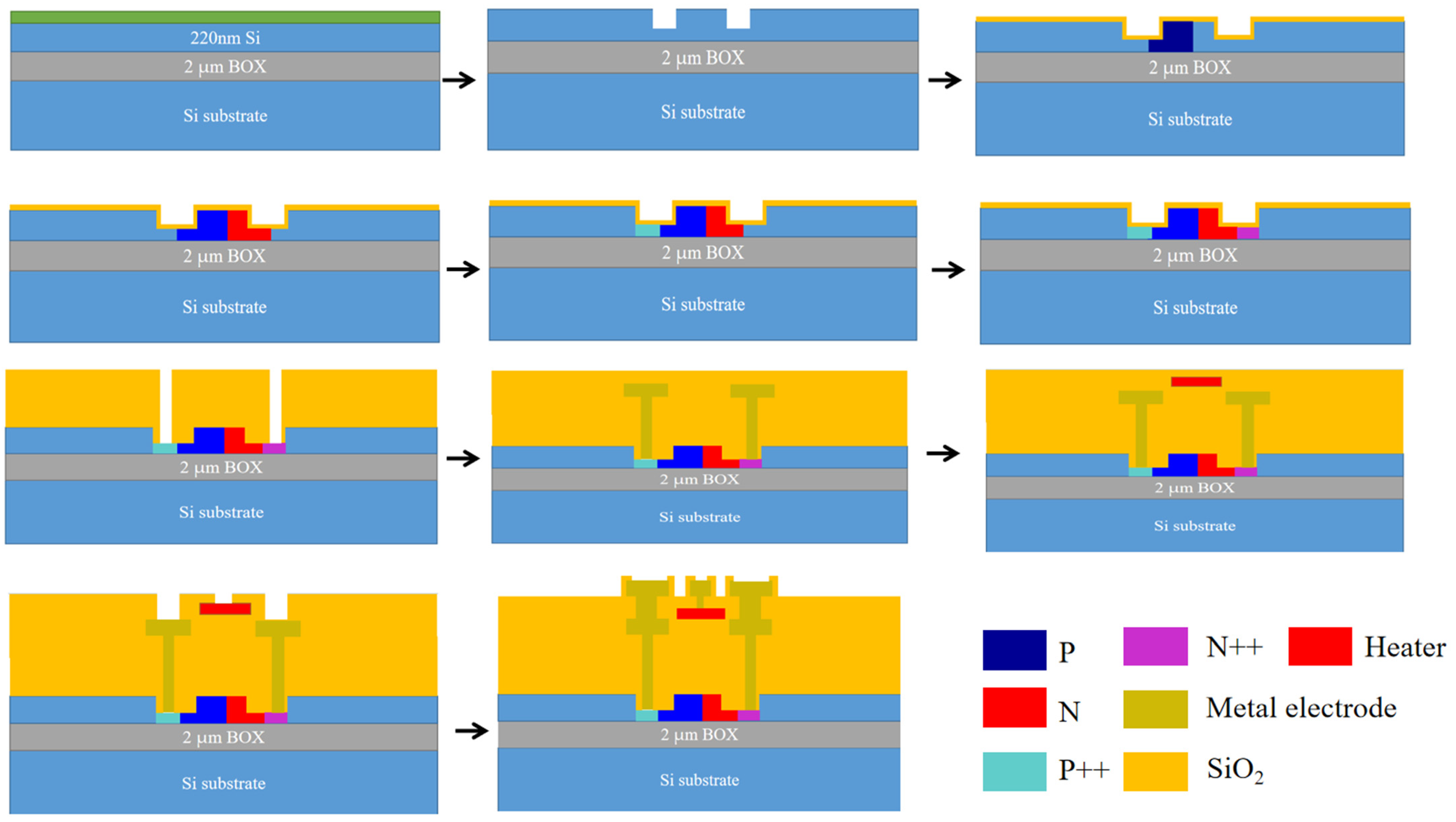 Electronics 13 02890 g007