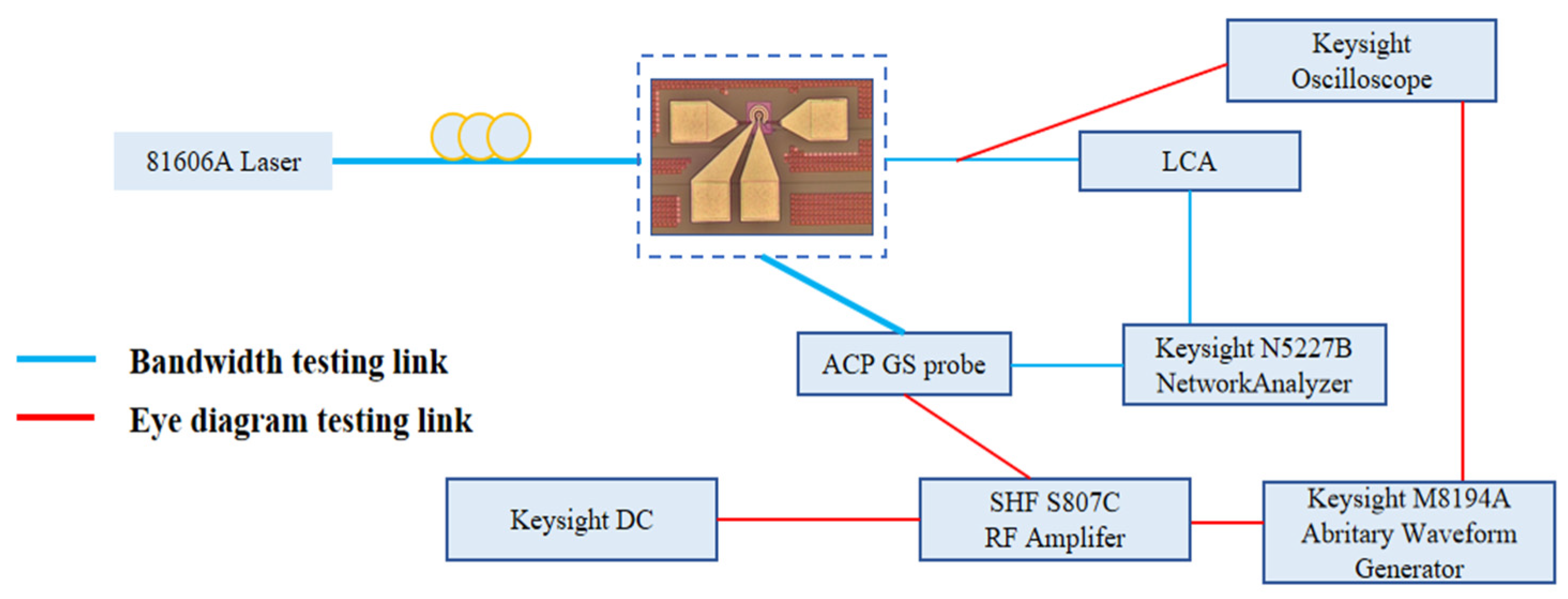 Electronics 13 02890 g011